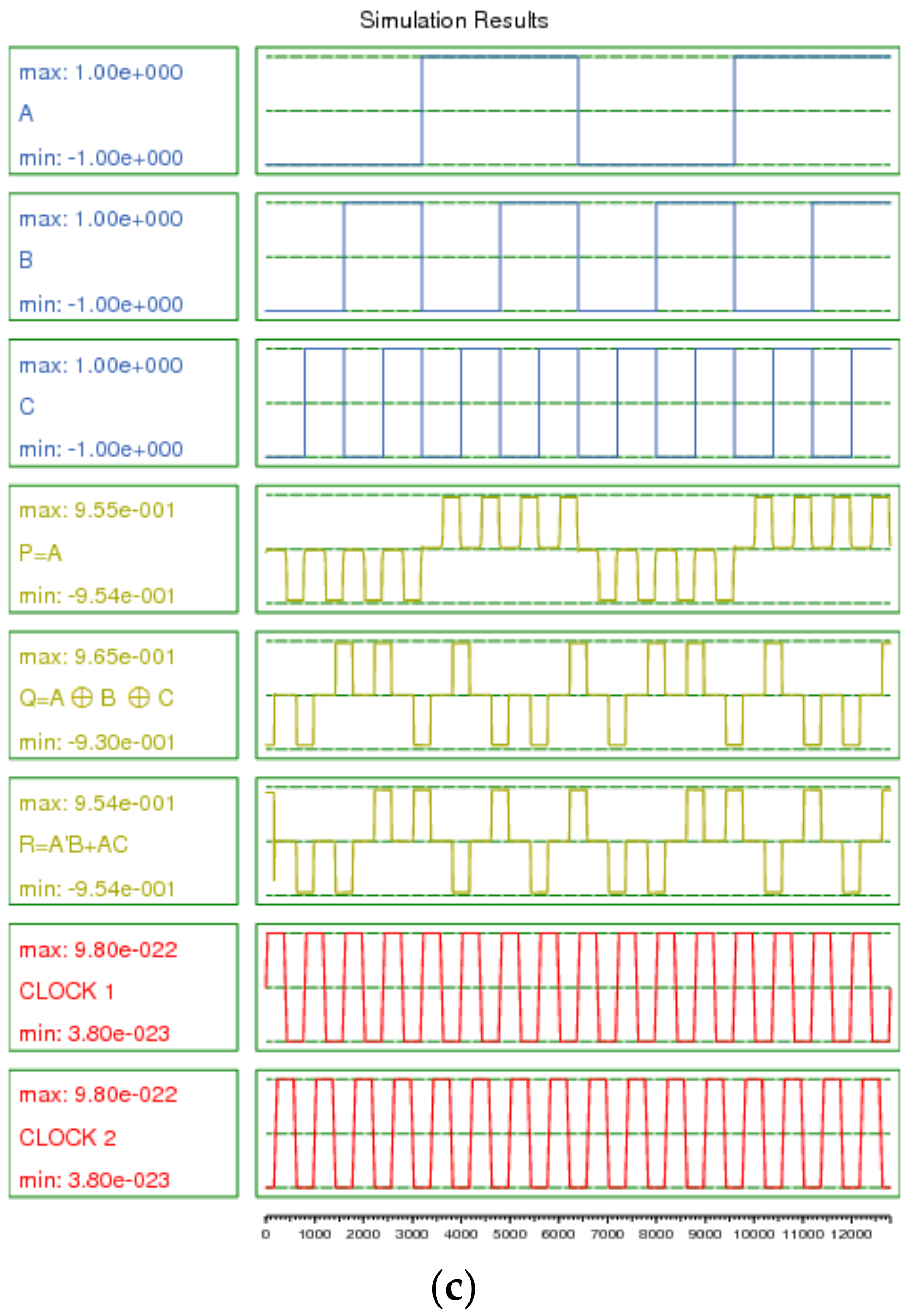 Sustainability 15 02265 g014b
