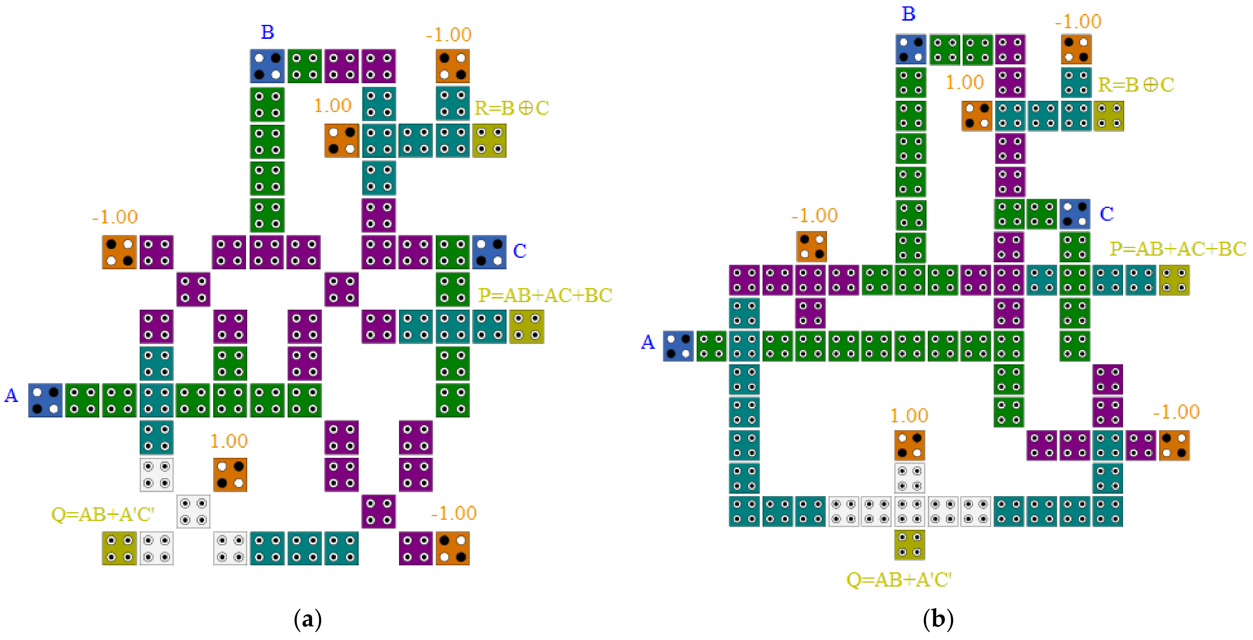 Sustainability 15 02265 g018a