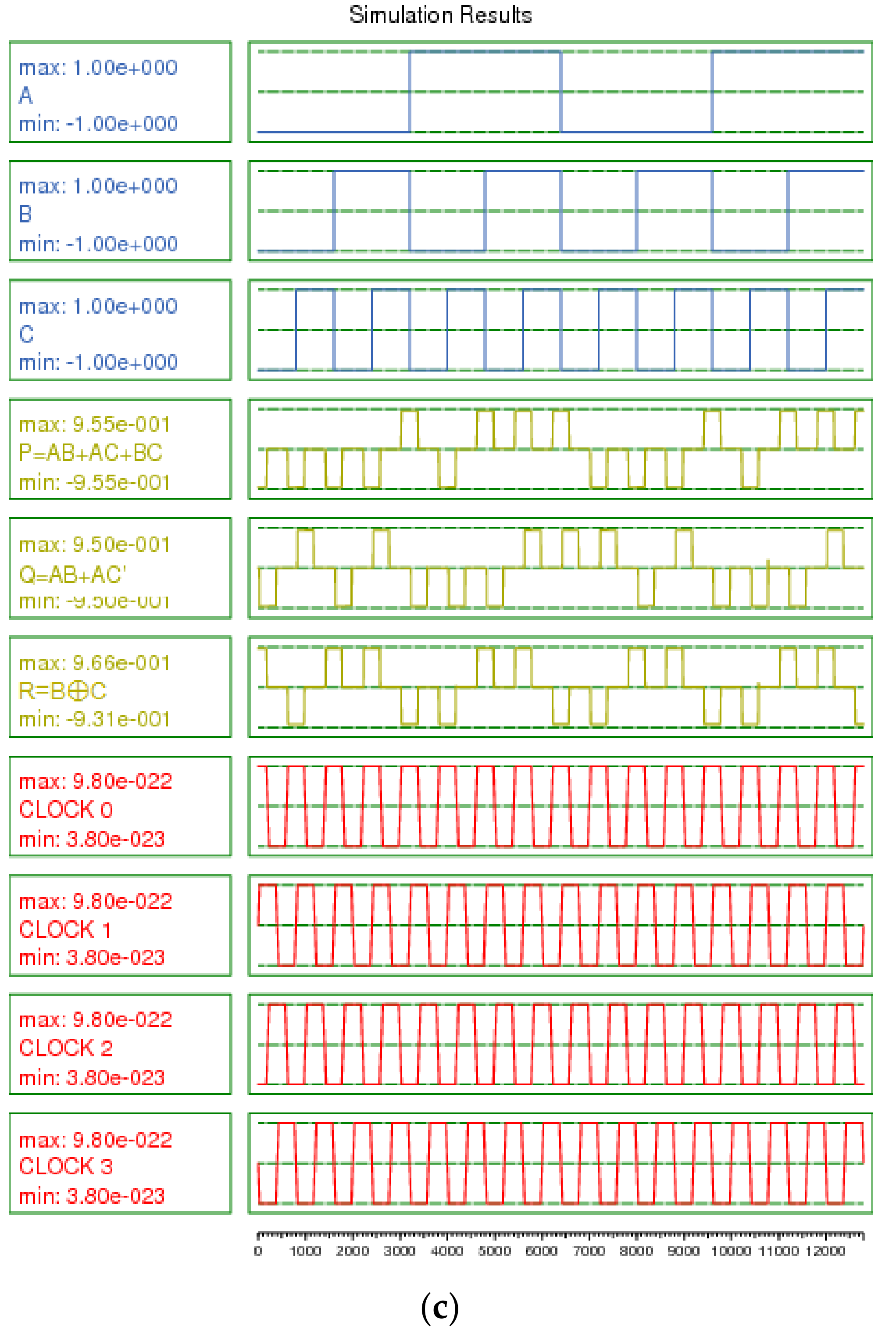 Sustainability 15 02265 g018b