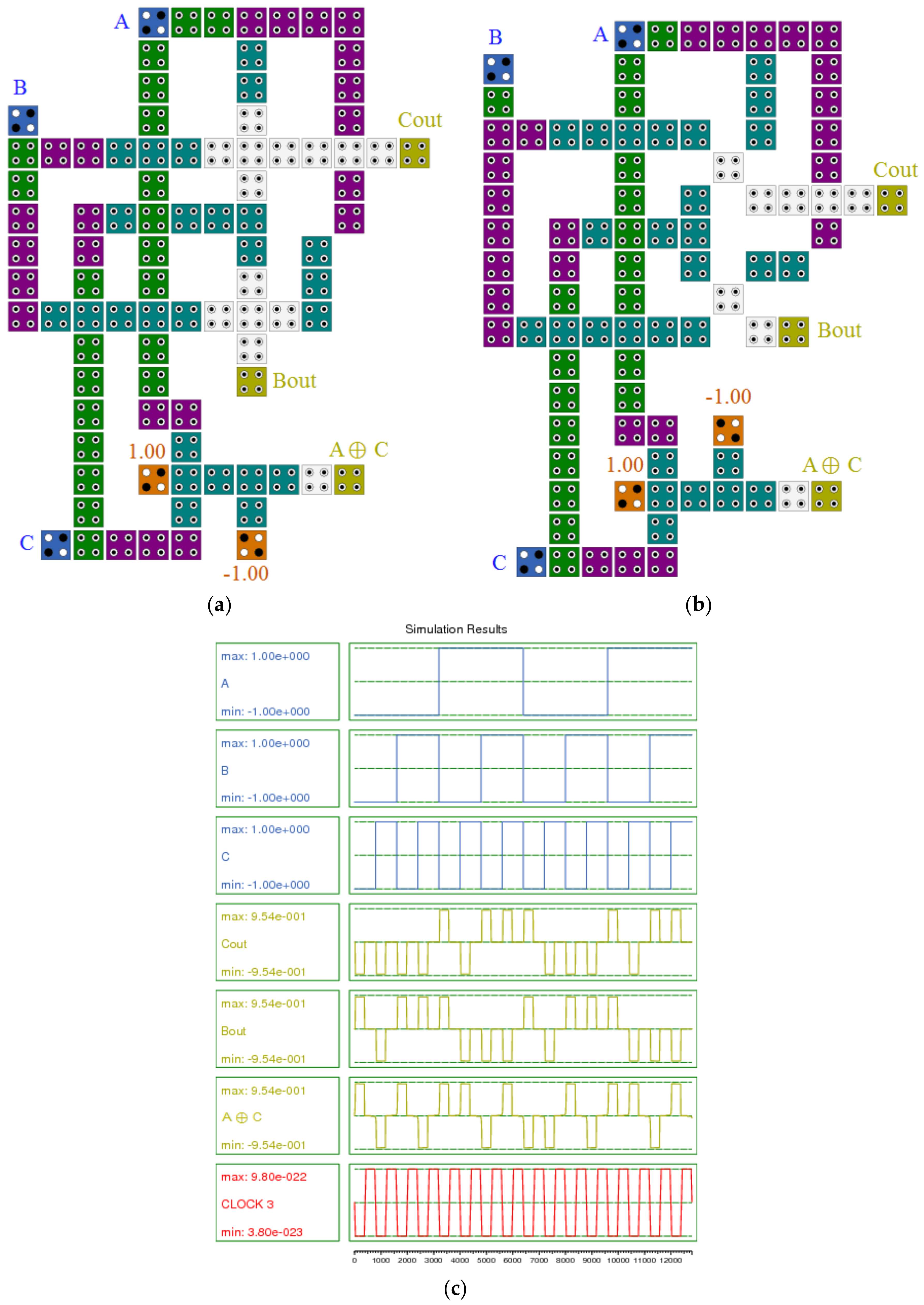 Sustainability 15 02265 g025