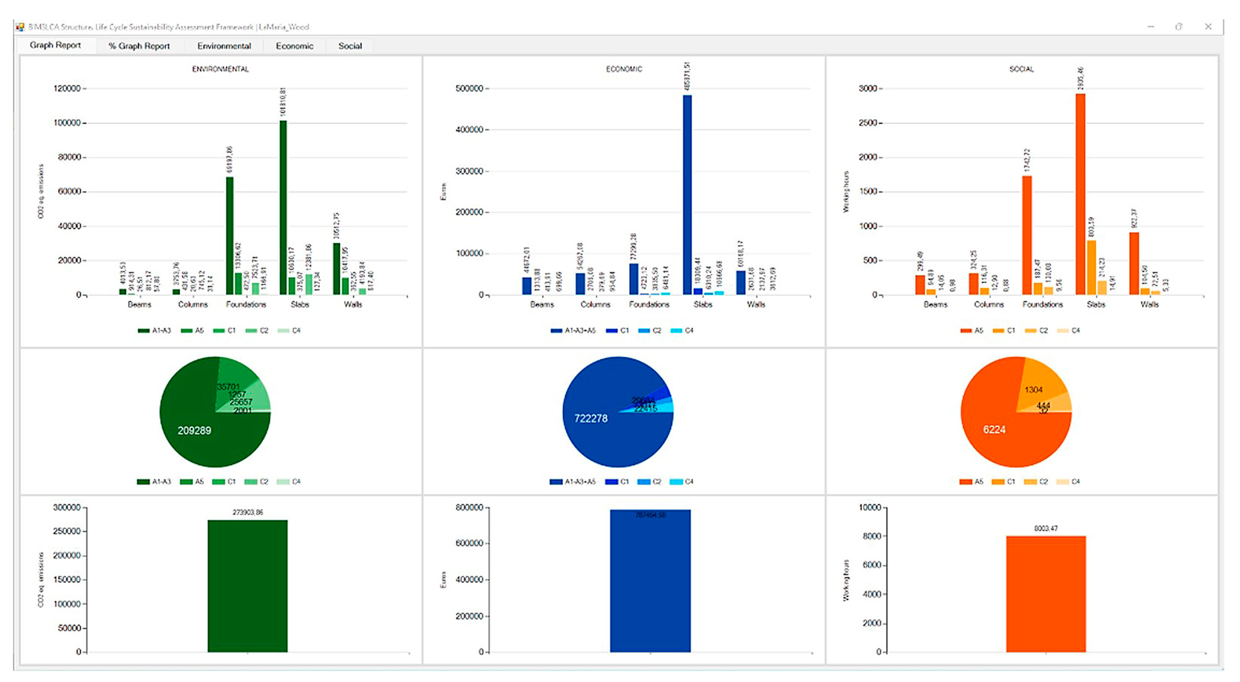Sustainability 15 02274 g008
