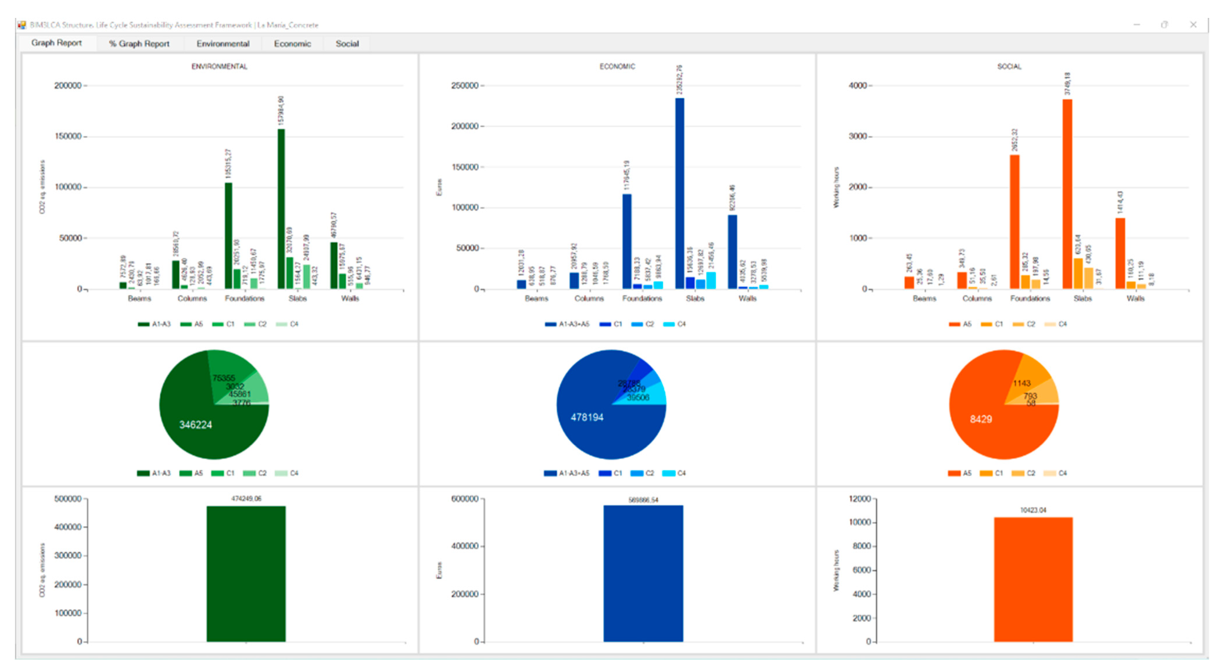 Sustainability 15 02274 g011
