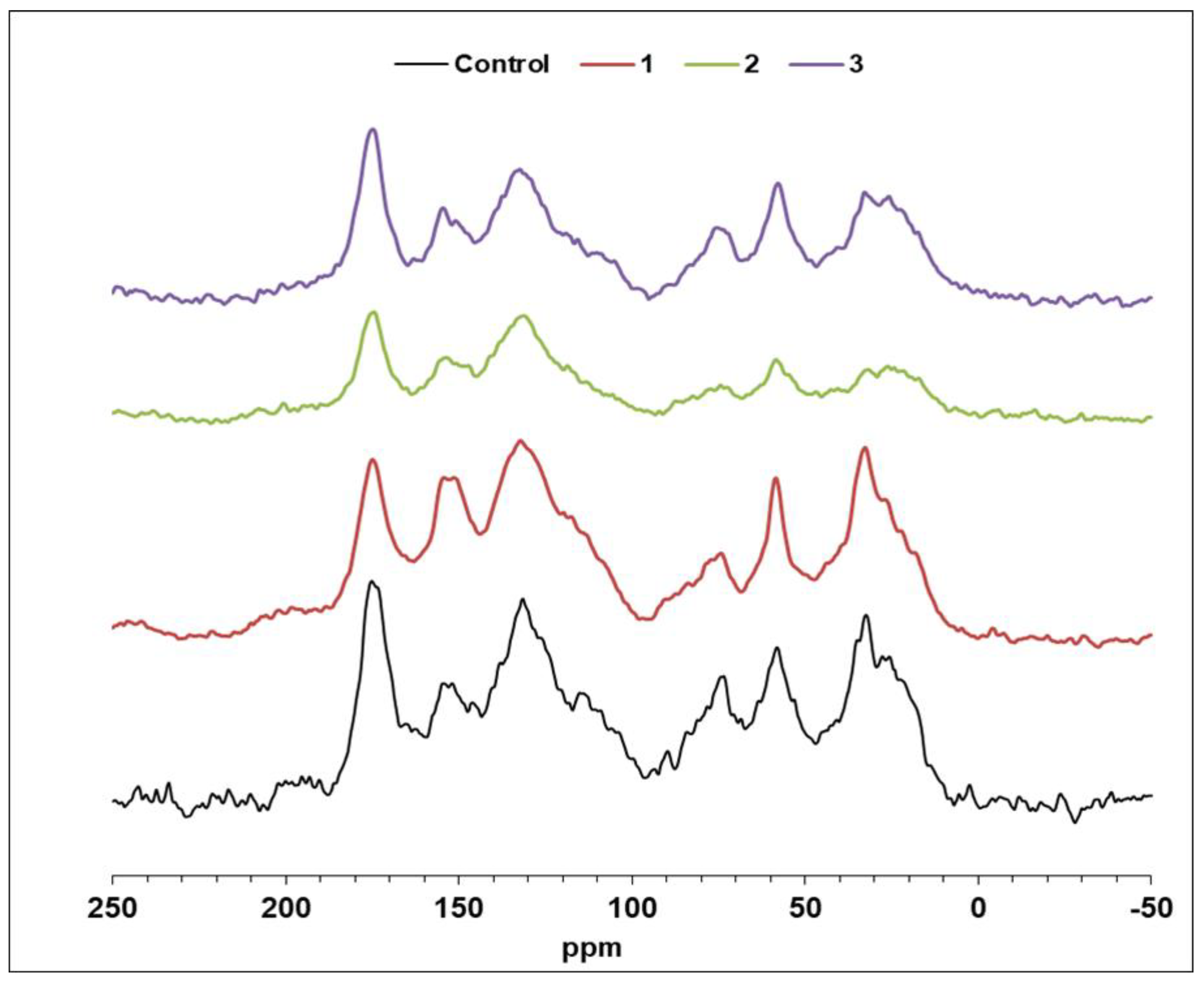 Sustainability 15 02277 g002 Sustainability 15 02277 g002