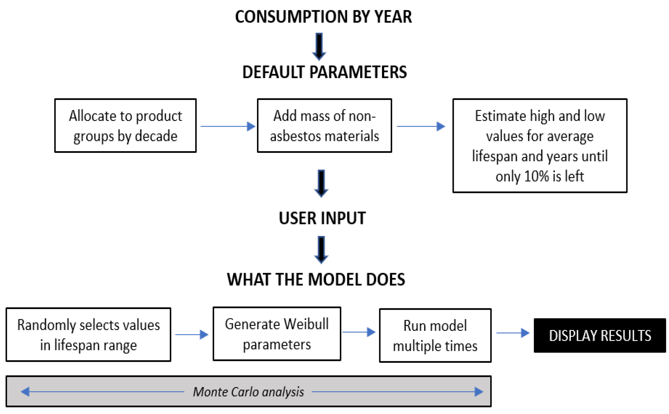 Sustainability 15 02282 g002 Sustainability 15 02282 g002