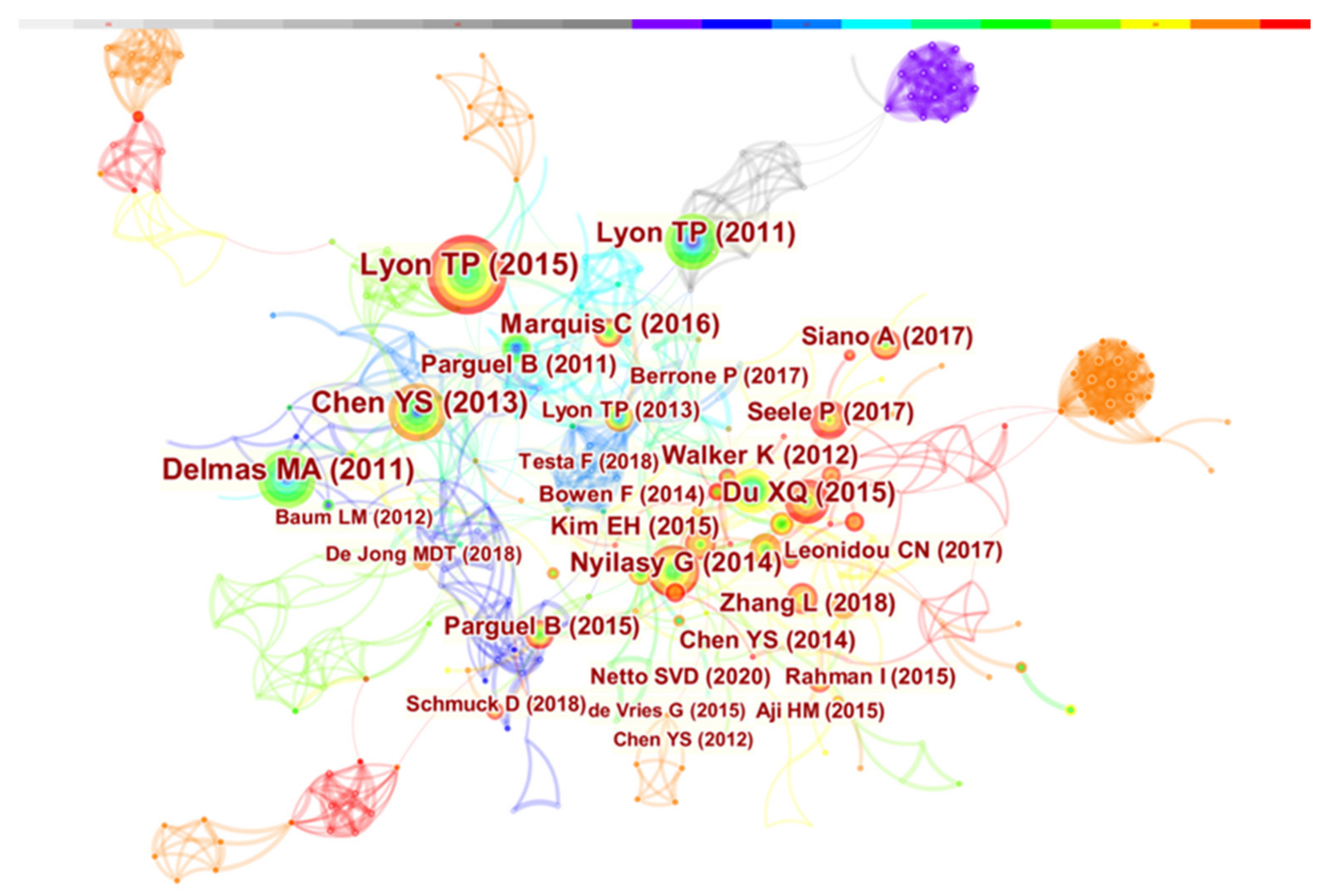 Sustainability 15 02290 g005 Sustainability 15 02290 g005