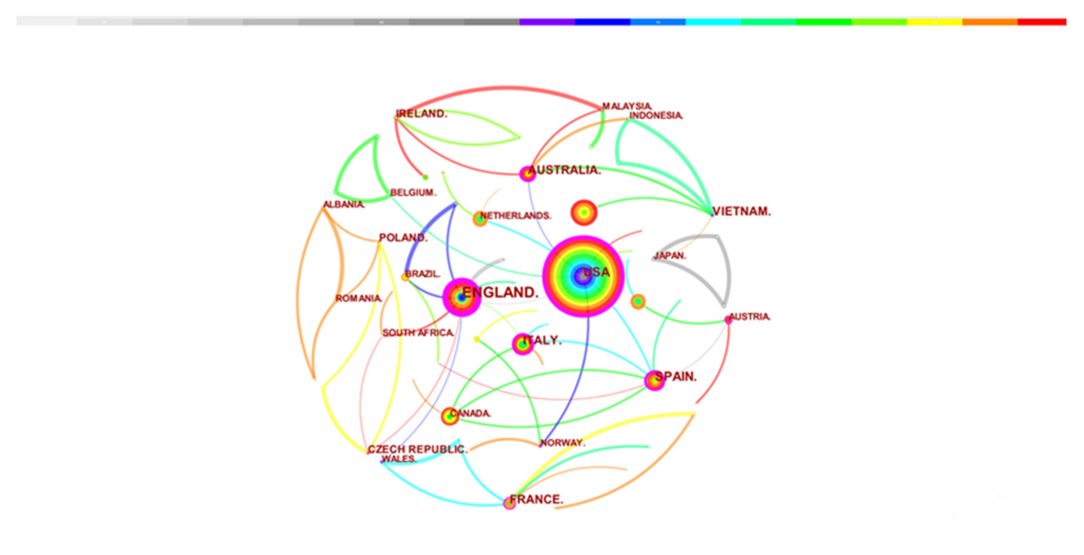 Sustainability 15 02290 g009 Sustainability 15 02290 g009