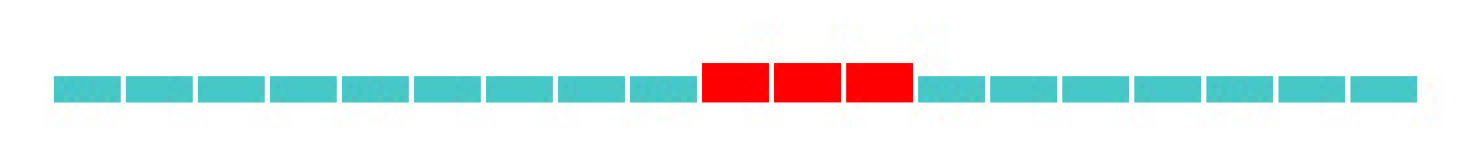 Sustainability 15 02290 i002 Sustainability 15 02290 i002