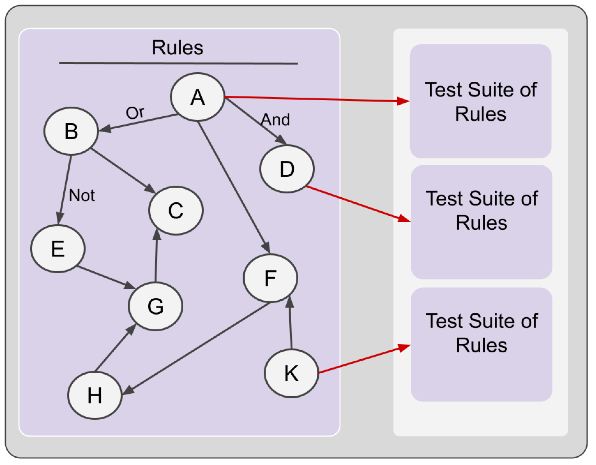 Sustainability 15 02292 g002