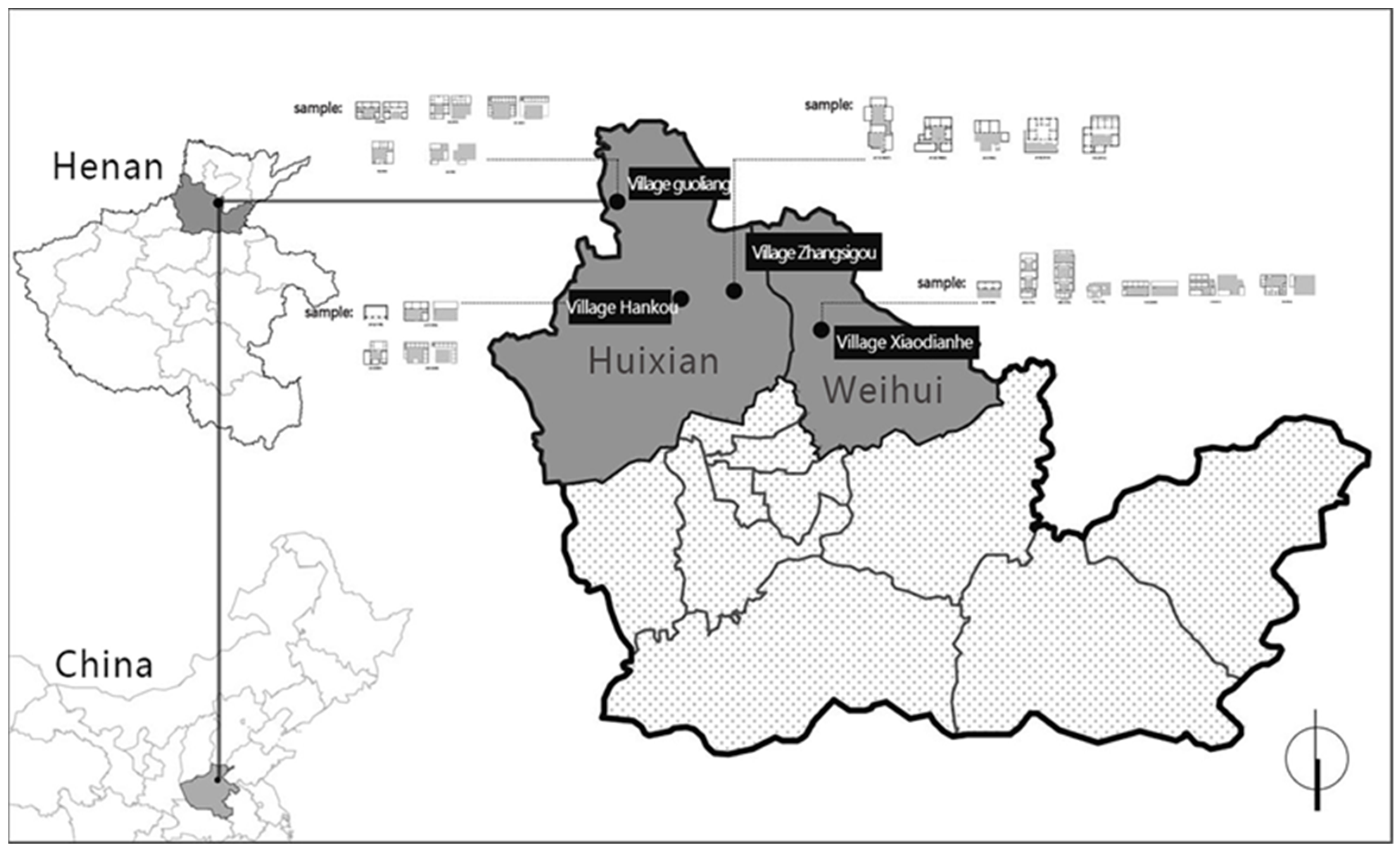 Sustainability 15 02293 g003