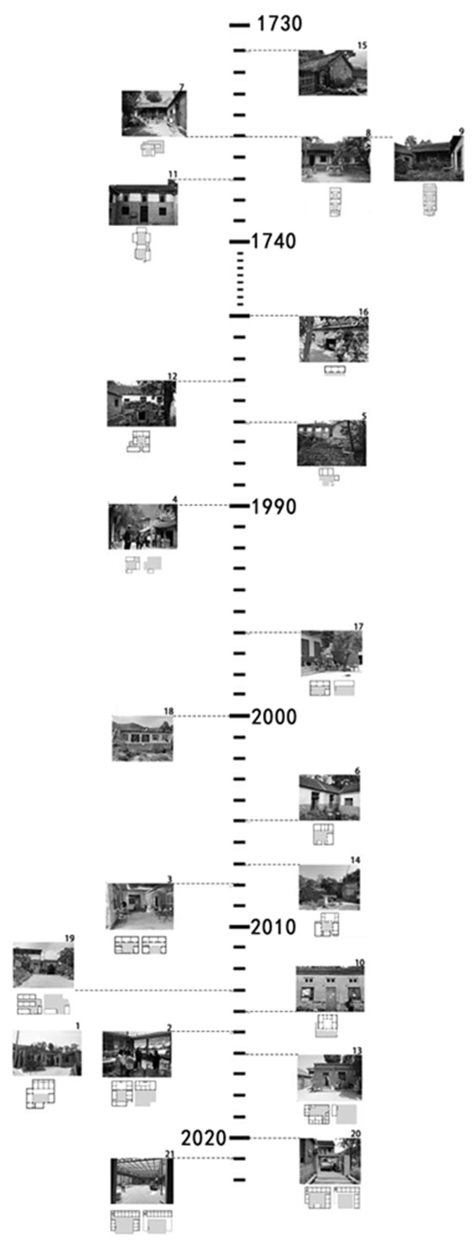 Sustainability 15 02293 g006