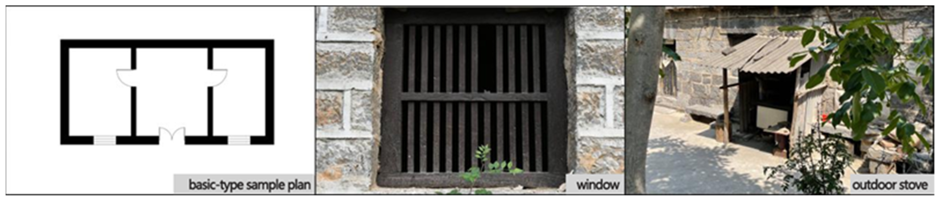 Sustainability 15 02293 g008