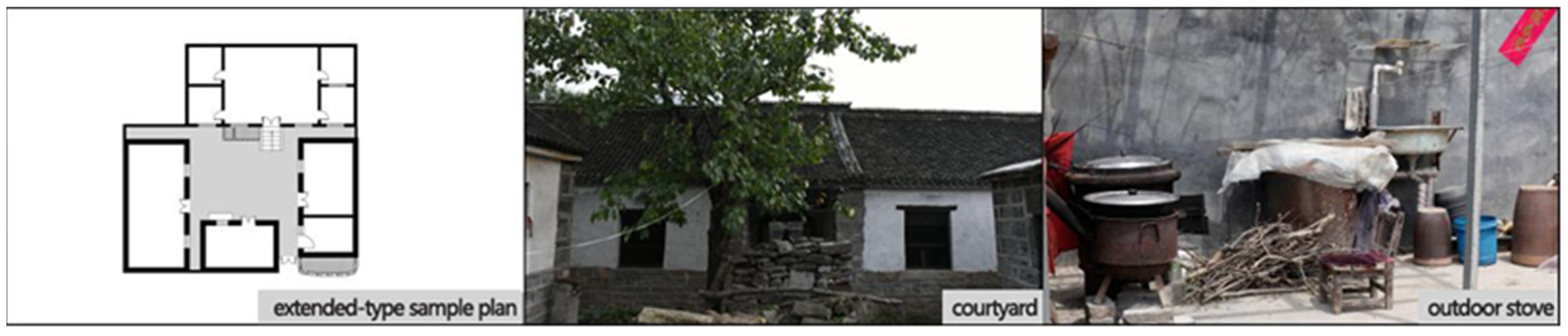 Sustainability 15 02293 g009