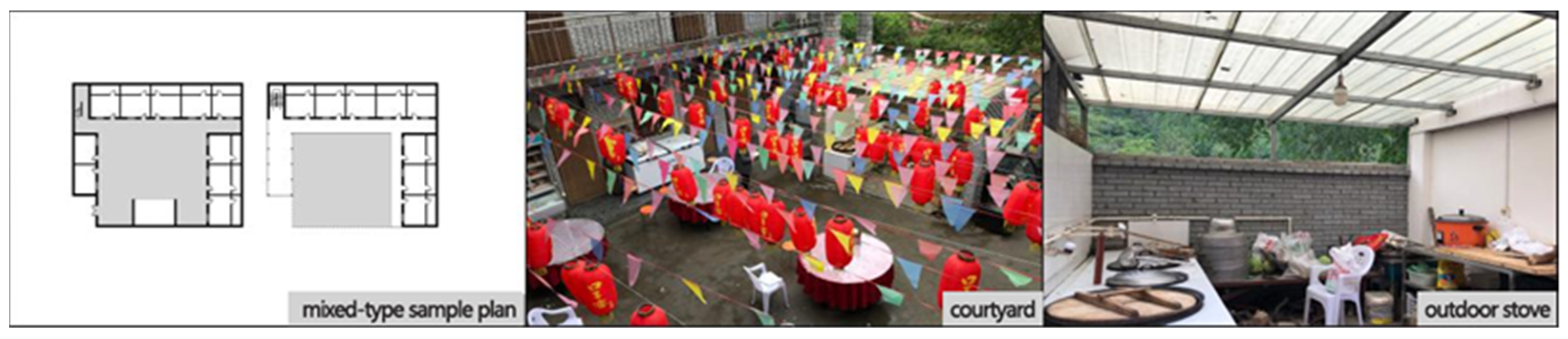 Sustainability 15 02293 g010