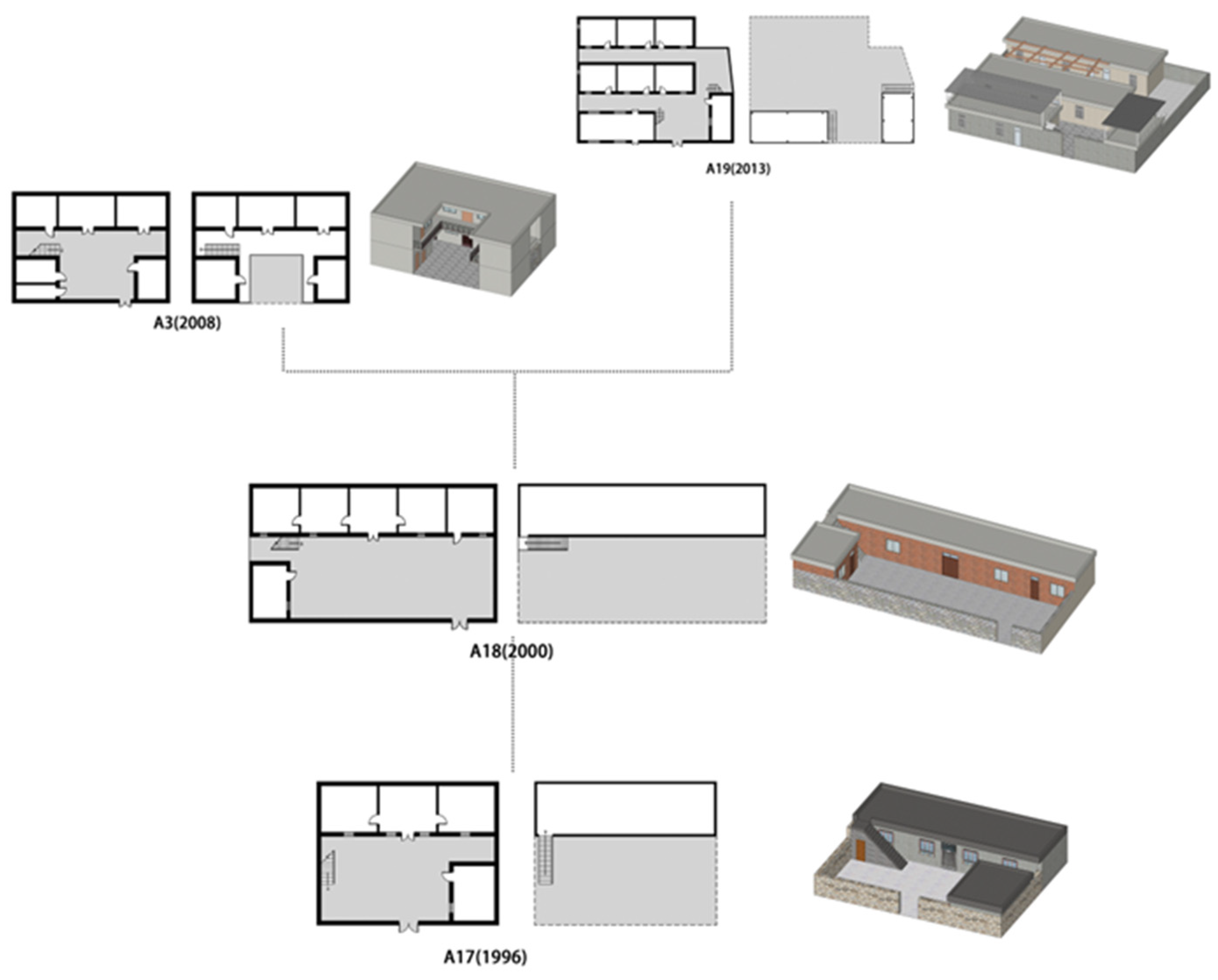Sustainability 15 02293 g012