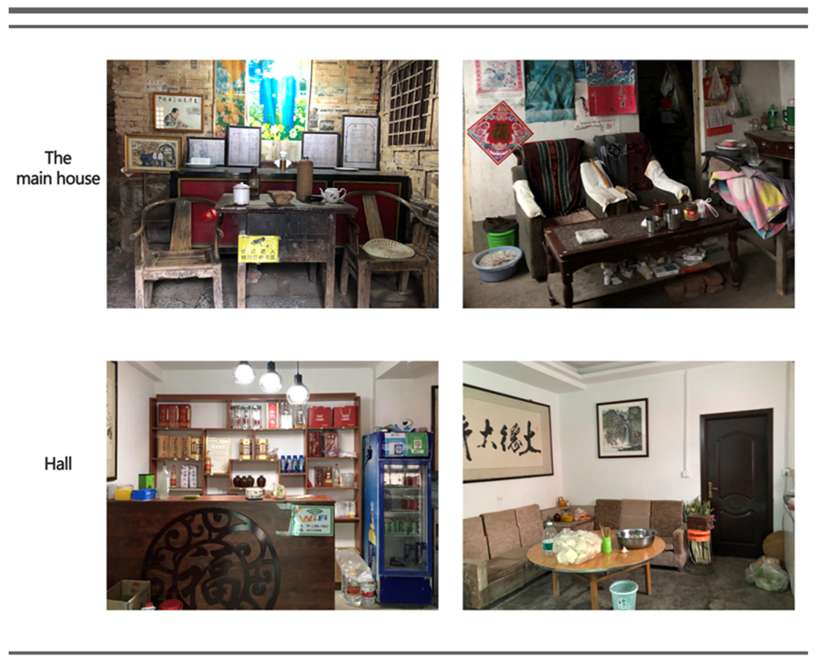 Sustainability 15 02293 g014