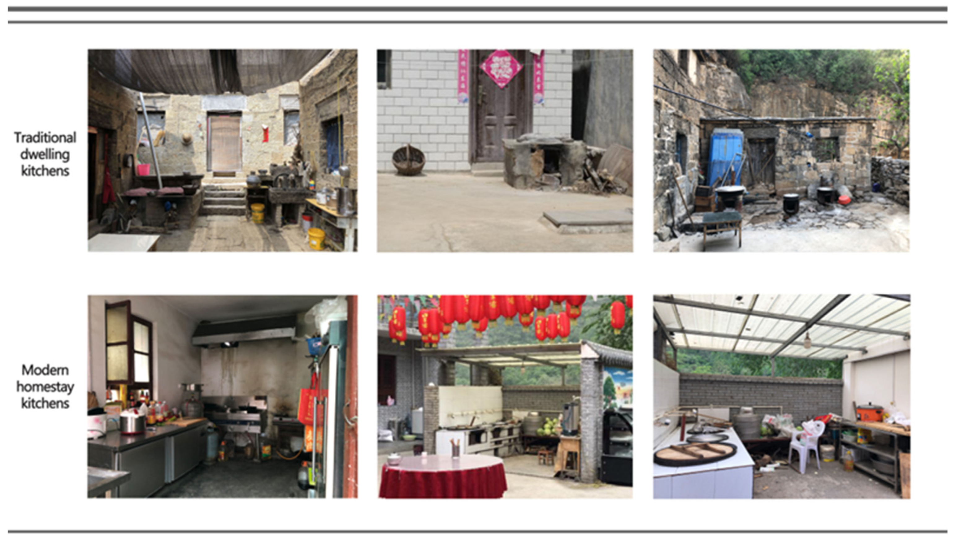 Sustainability 15 02293 g015