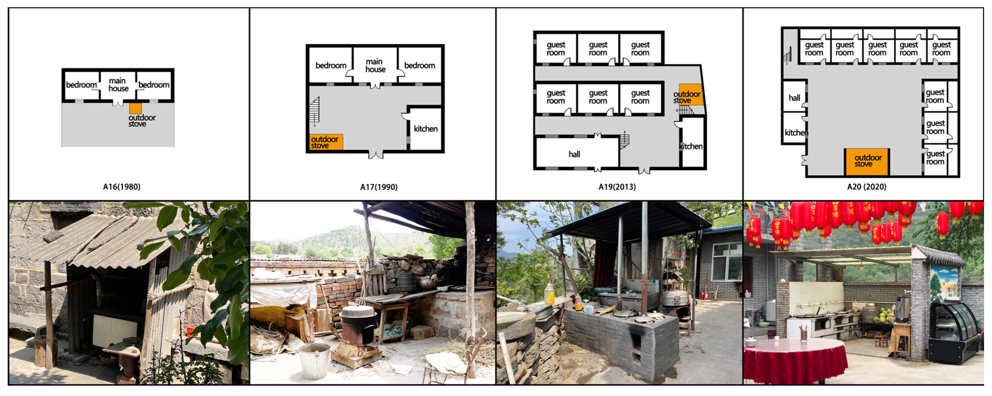 Sustainability 15 02293 g019