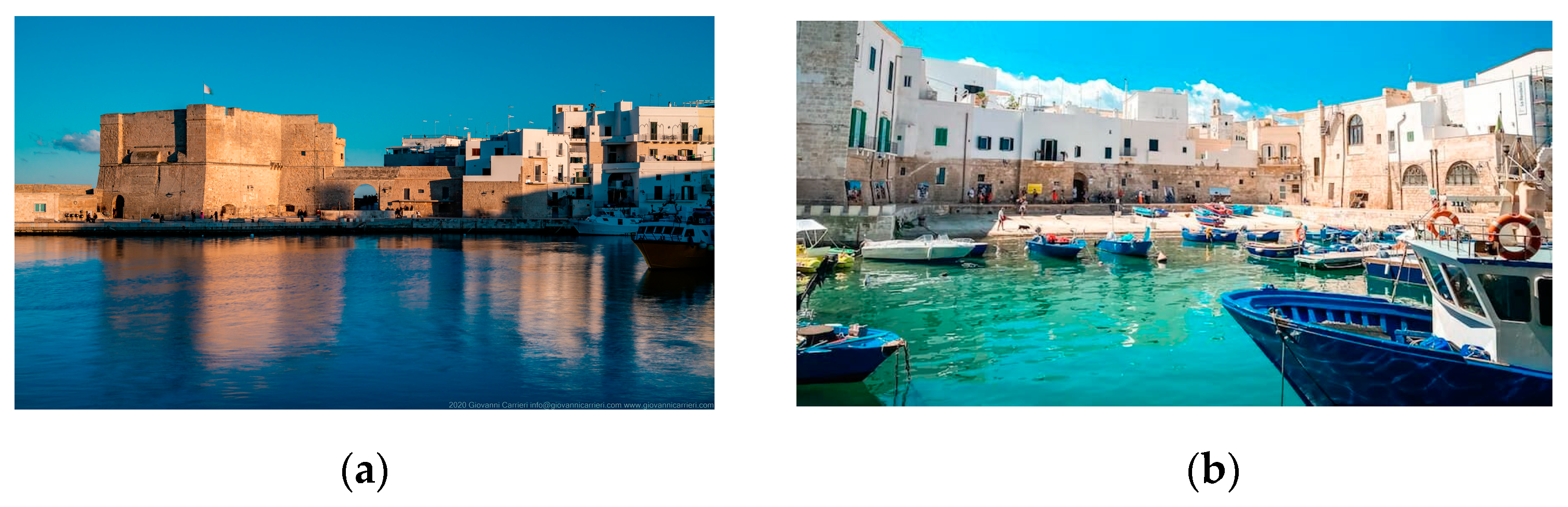 Sustainability 15 02300 g001