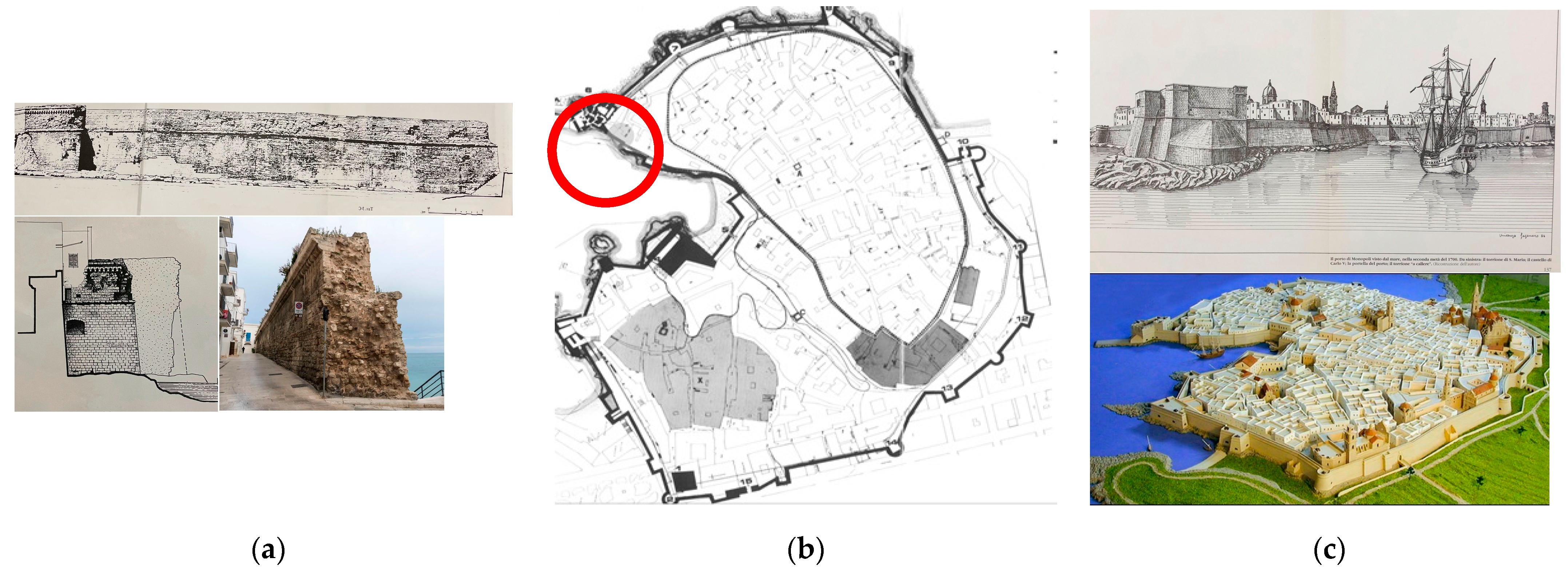 Sustainability 15 02300 g003