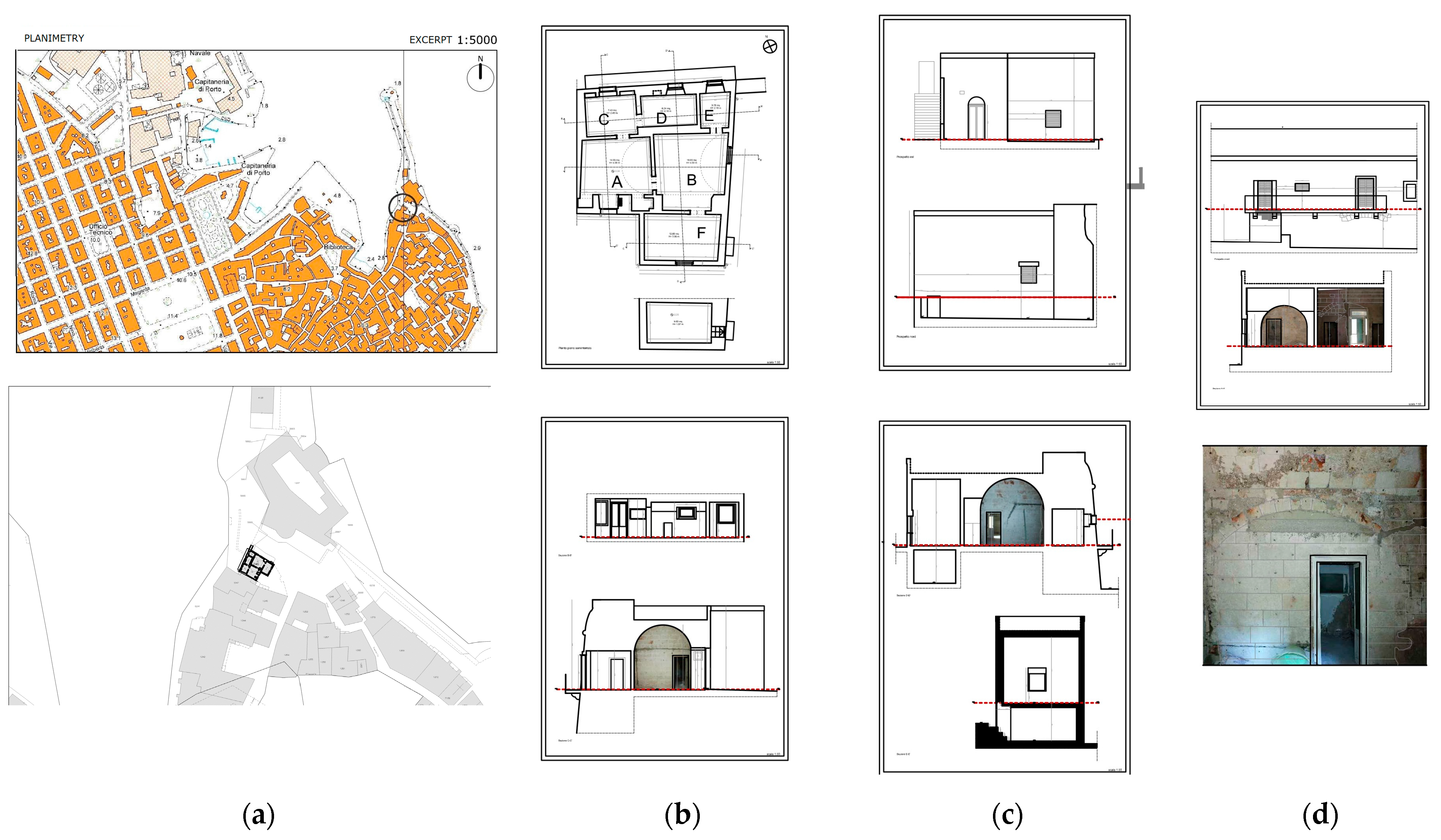 Sustainability 15 02300 g004