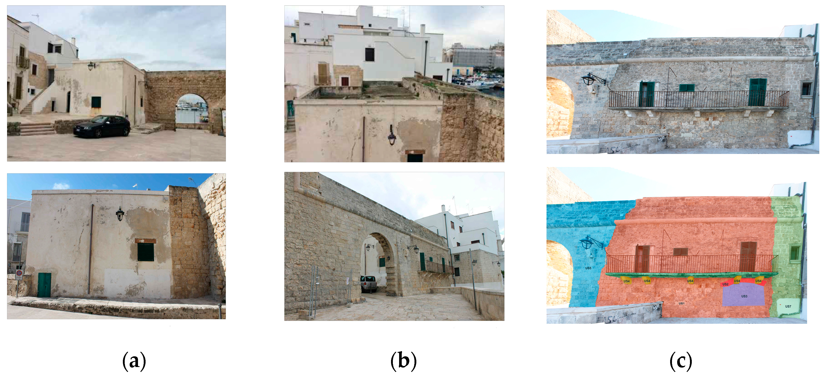 Sustainability 15 02300 g006