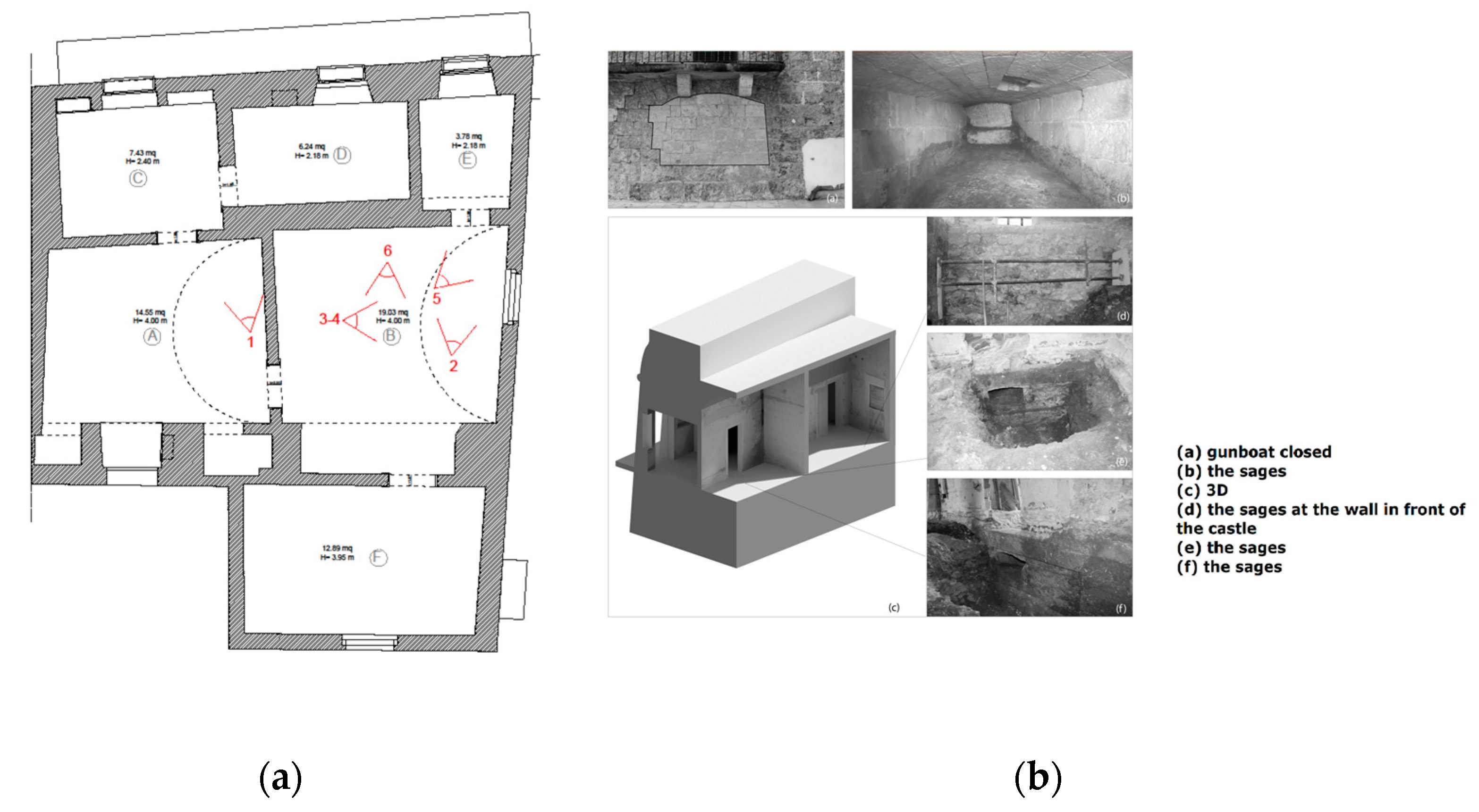 Sustainability 15 02300 g007