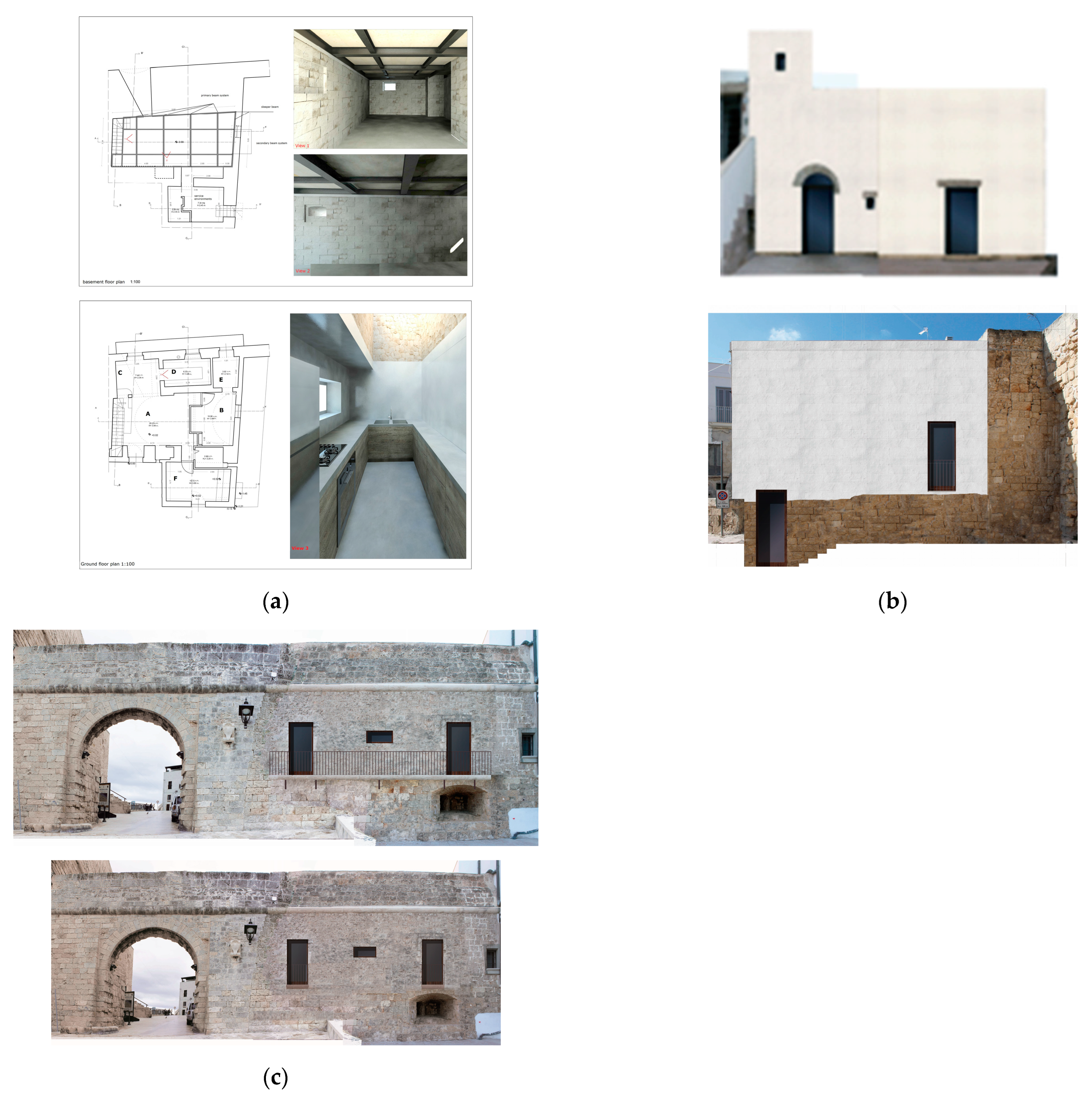 Sustainability 15 02300 g008