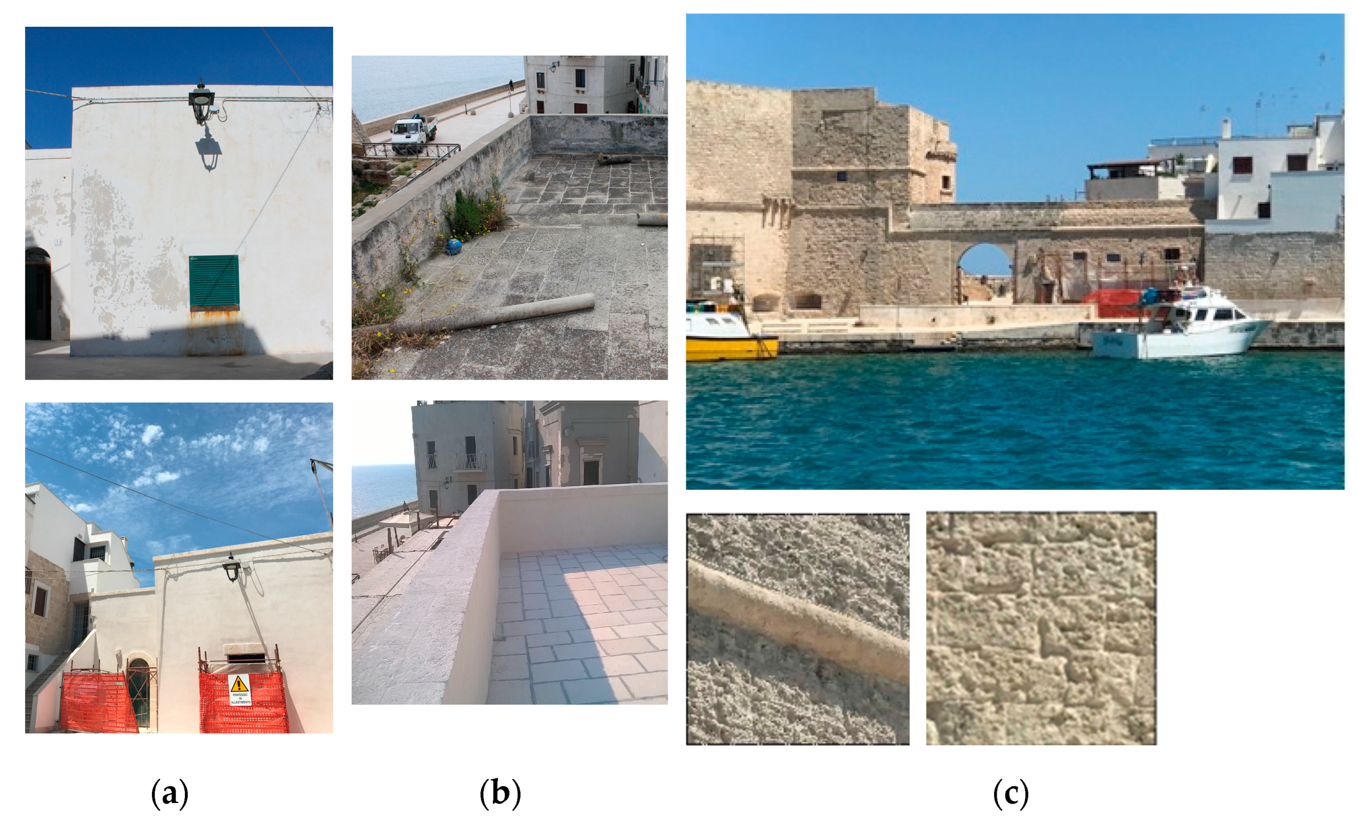 Sustainability 15 02300 g010