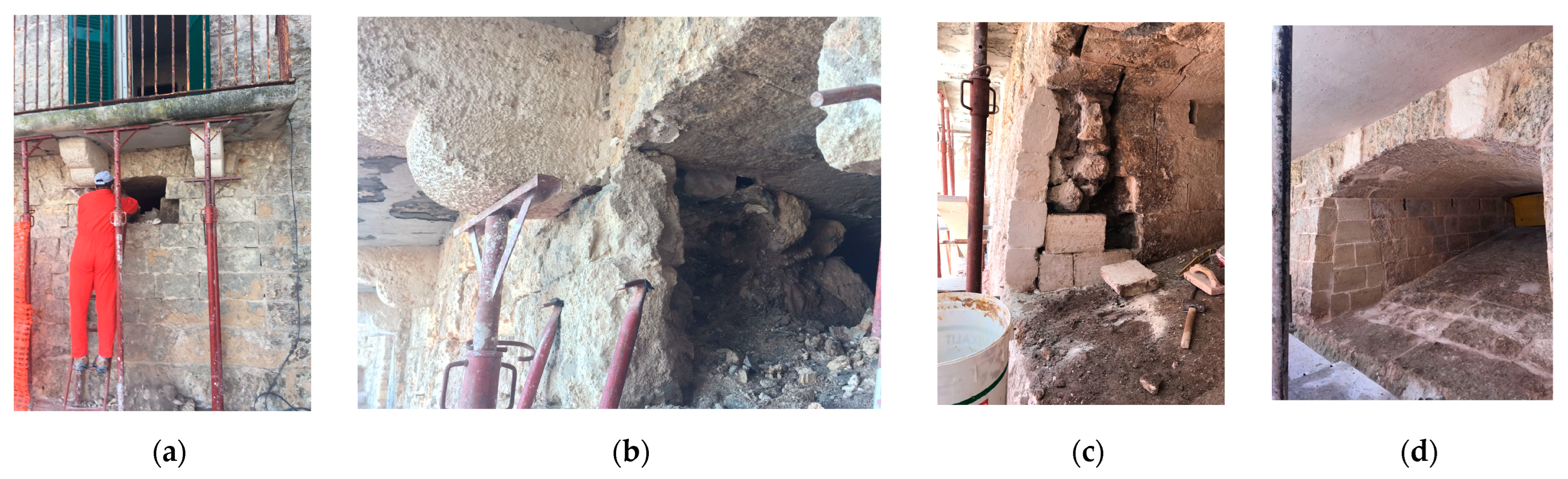 Sustainability 15 02300 g011