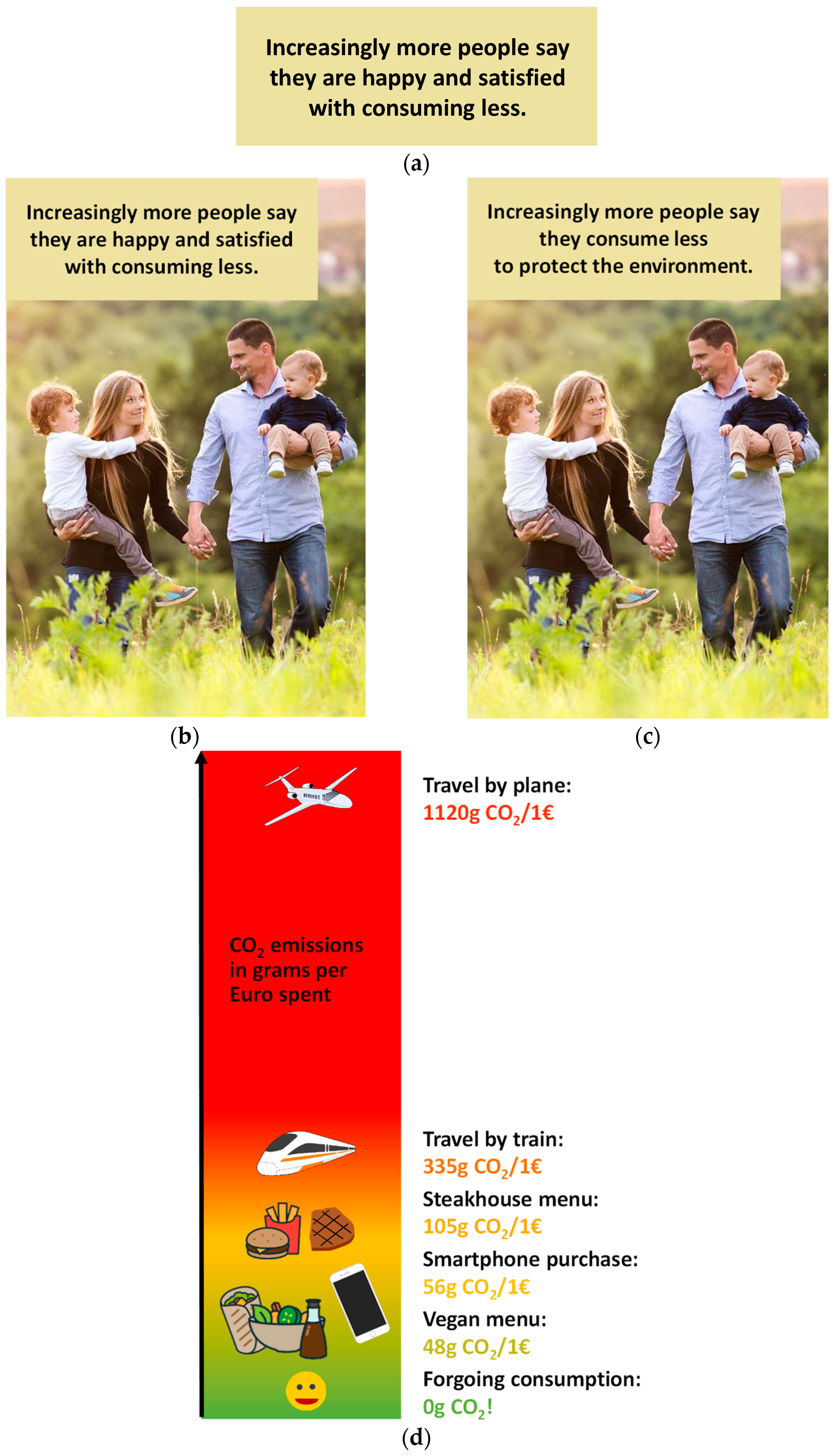 Sustainability 15 02302 g001 Sustainability 15 02302 g001