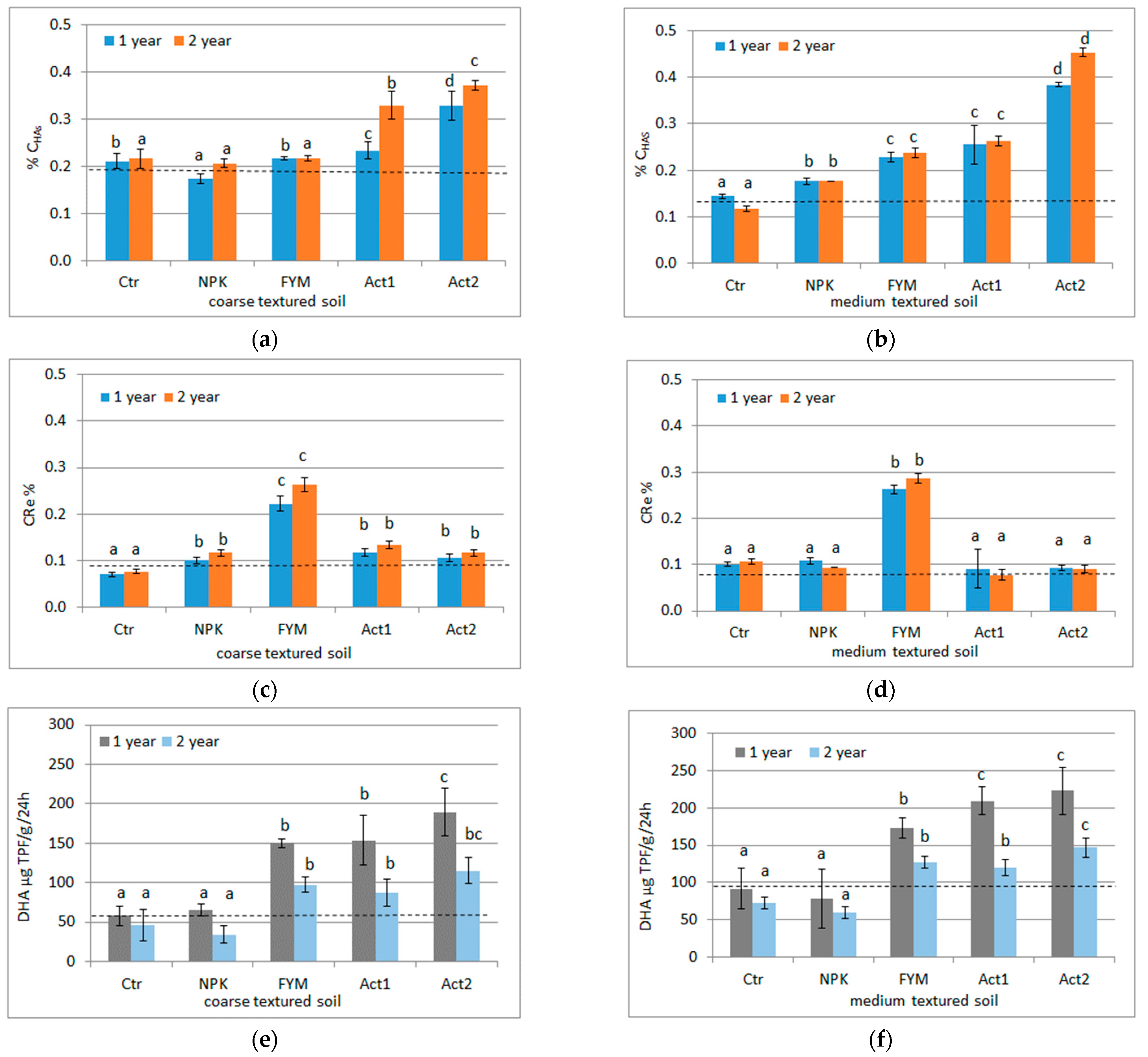 Sustainability 15 02304 g001