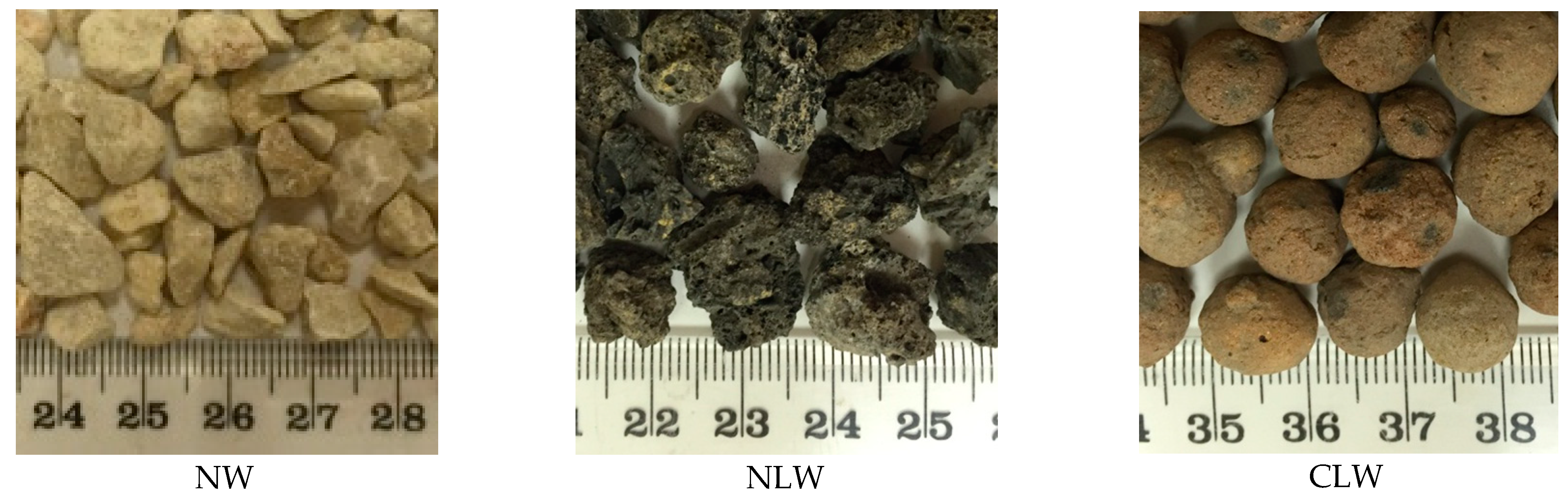 Sustainability 15 02311 g003 Sustainability 15 02311 g003