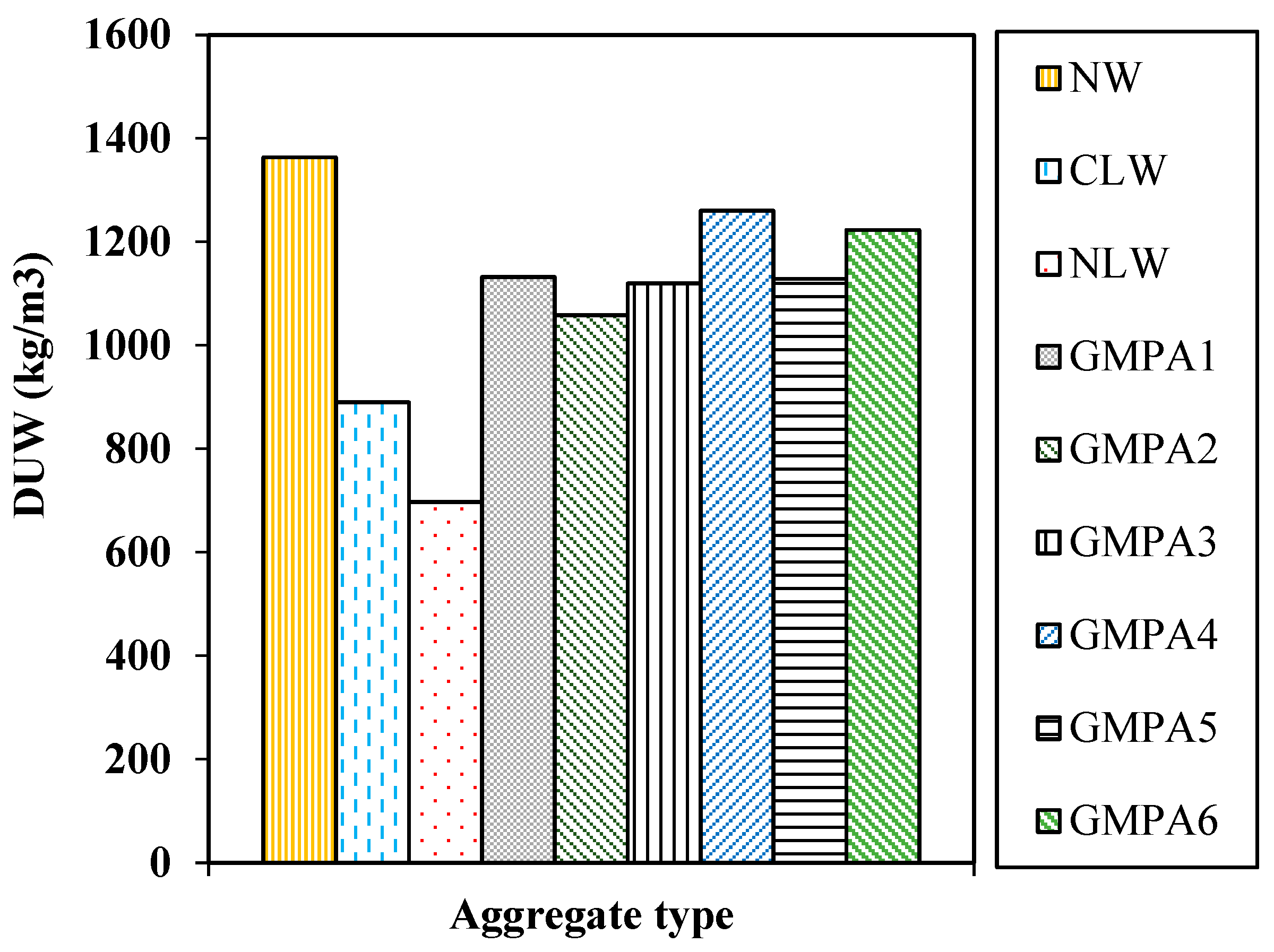 Sustainability 15 02311 g012 Sustainability 15 02311 g012