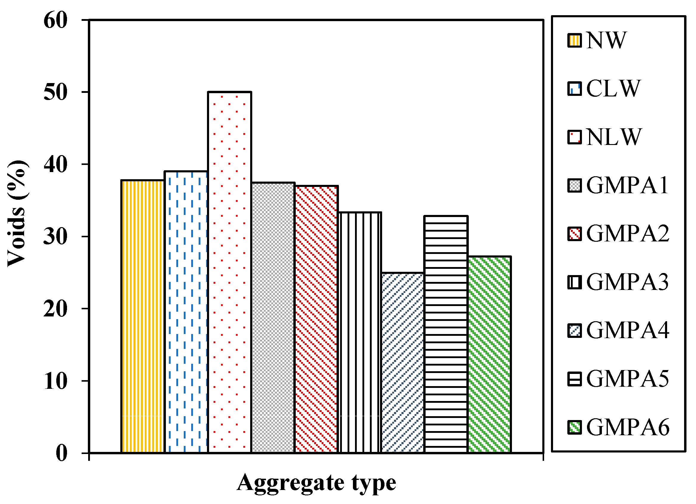 Sustainability 15 02311 g013 Sustainability 15 02311 g013