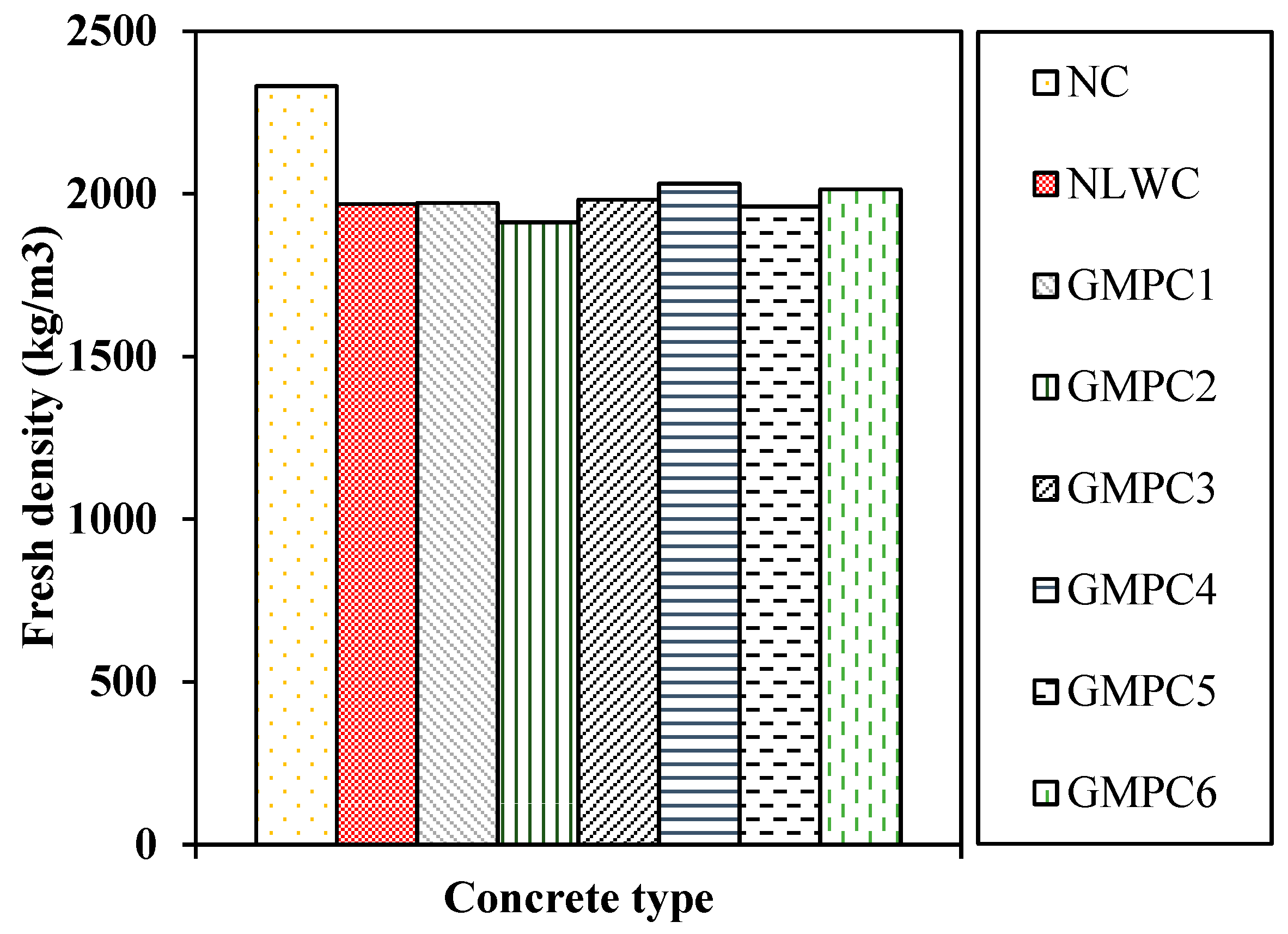 Sustainability 15 02311 g016 Sustainability 15 02311 g016