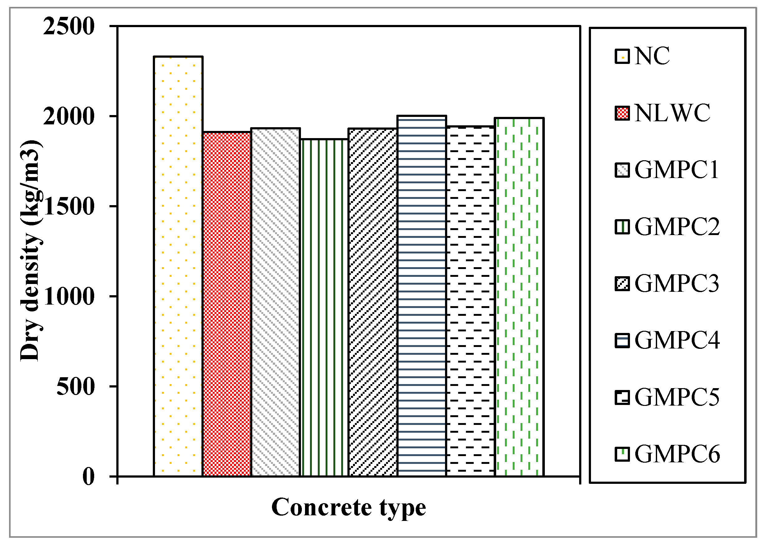 Sustainability 15 02311 g017 Sustainability 15 02311 g017