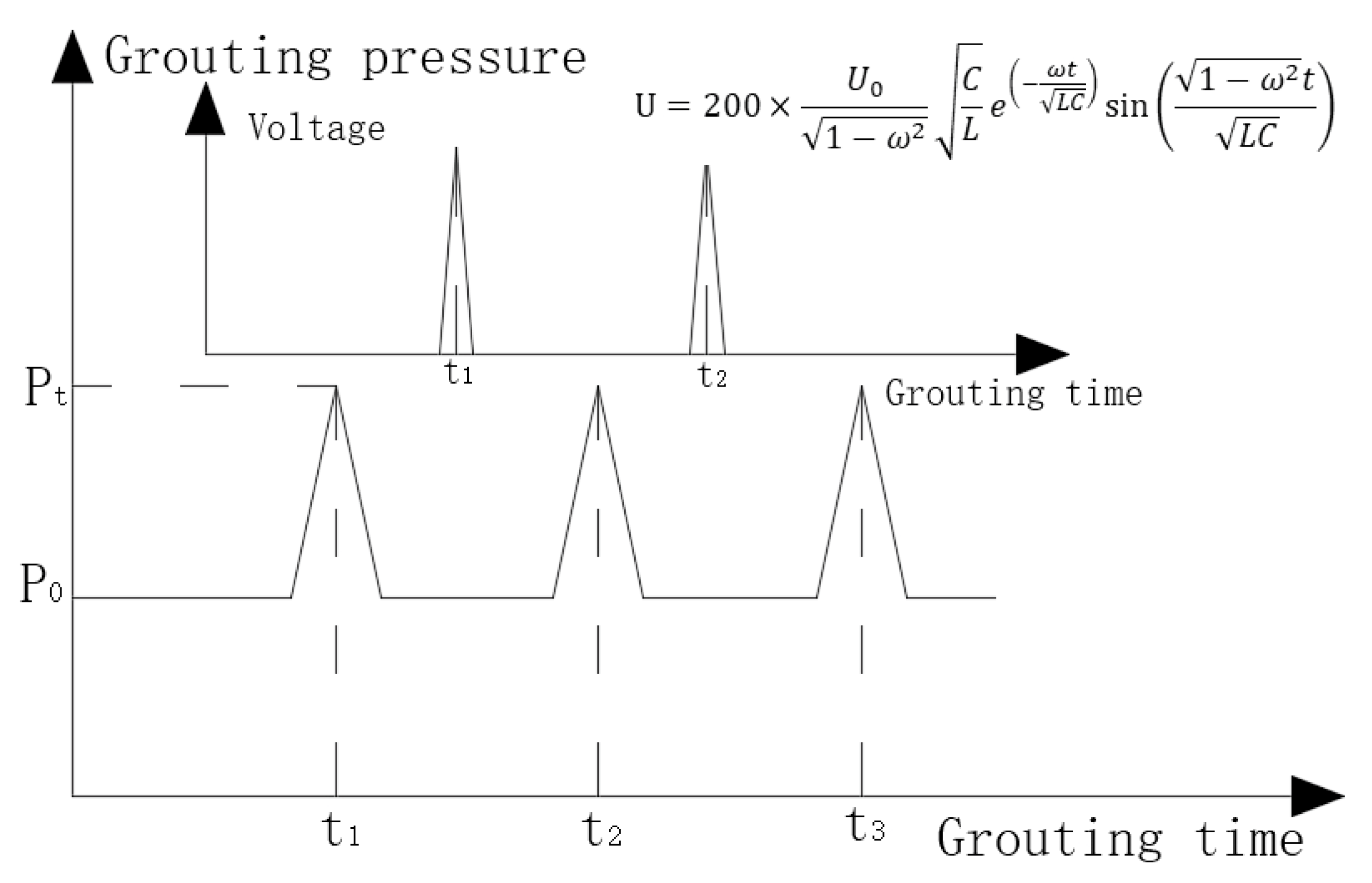 Sustainability 15 02314 g005