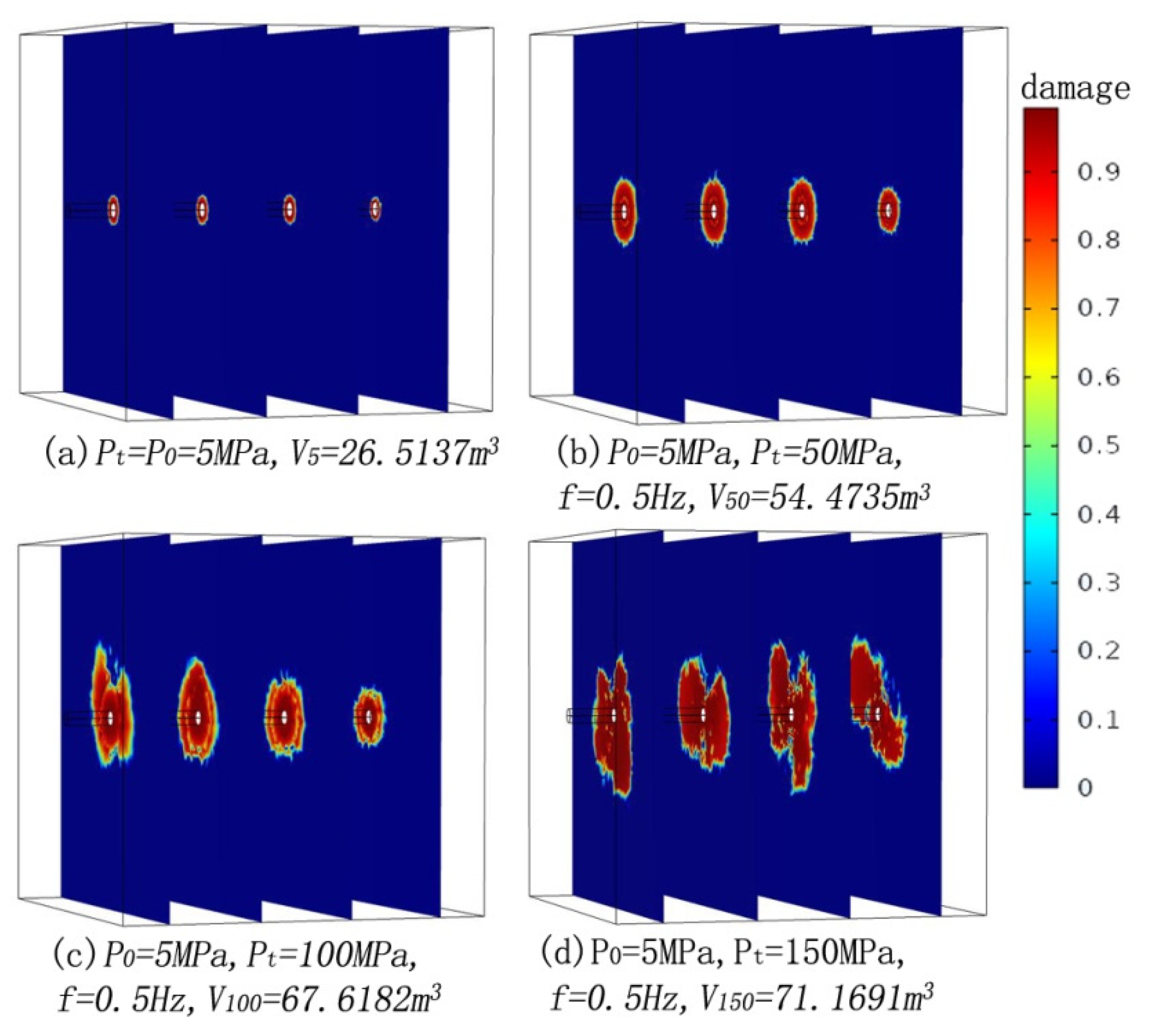 Sustainability 15 02314 g006
