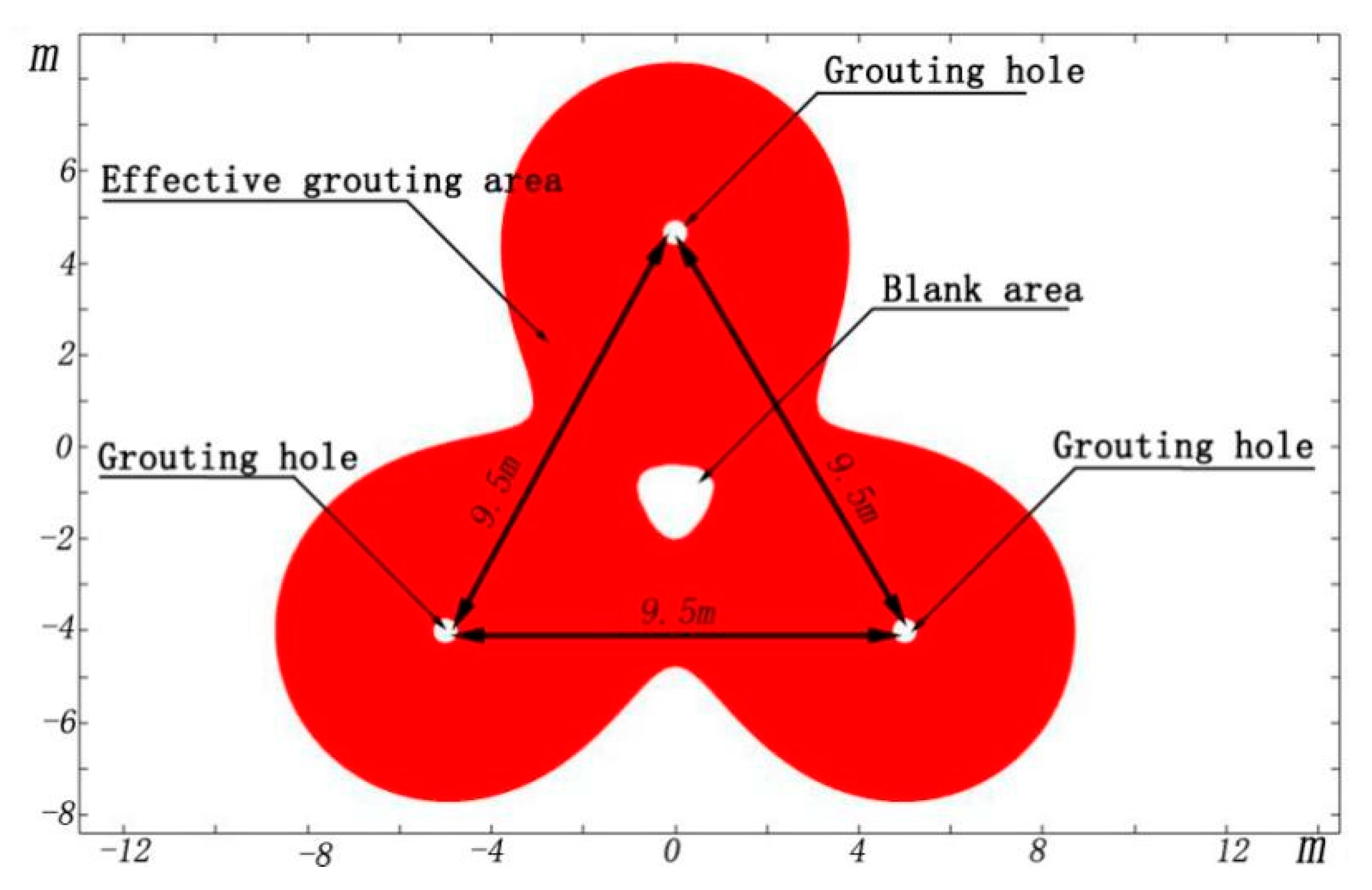 Sustainability 15 02314 g011