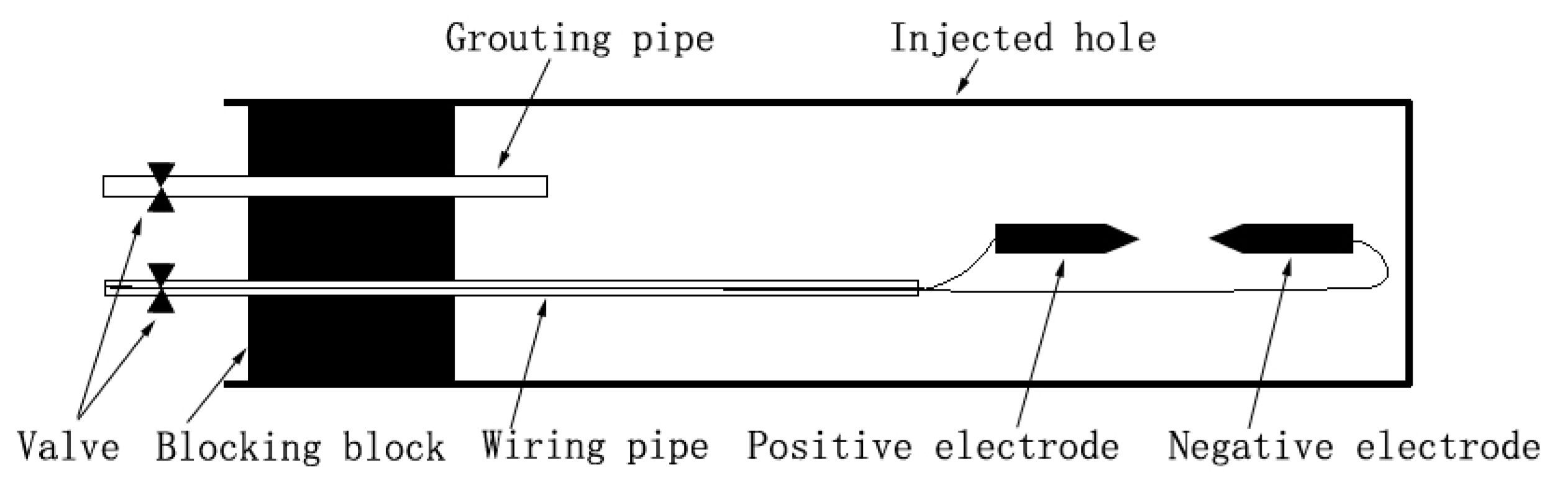 Sustainability 15 02314 g013