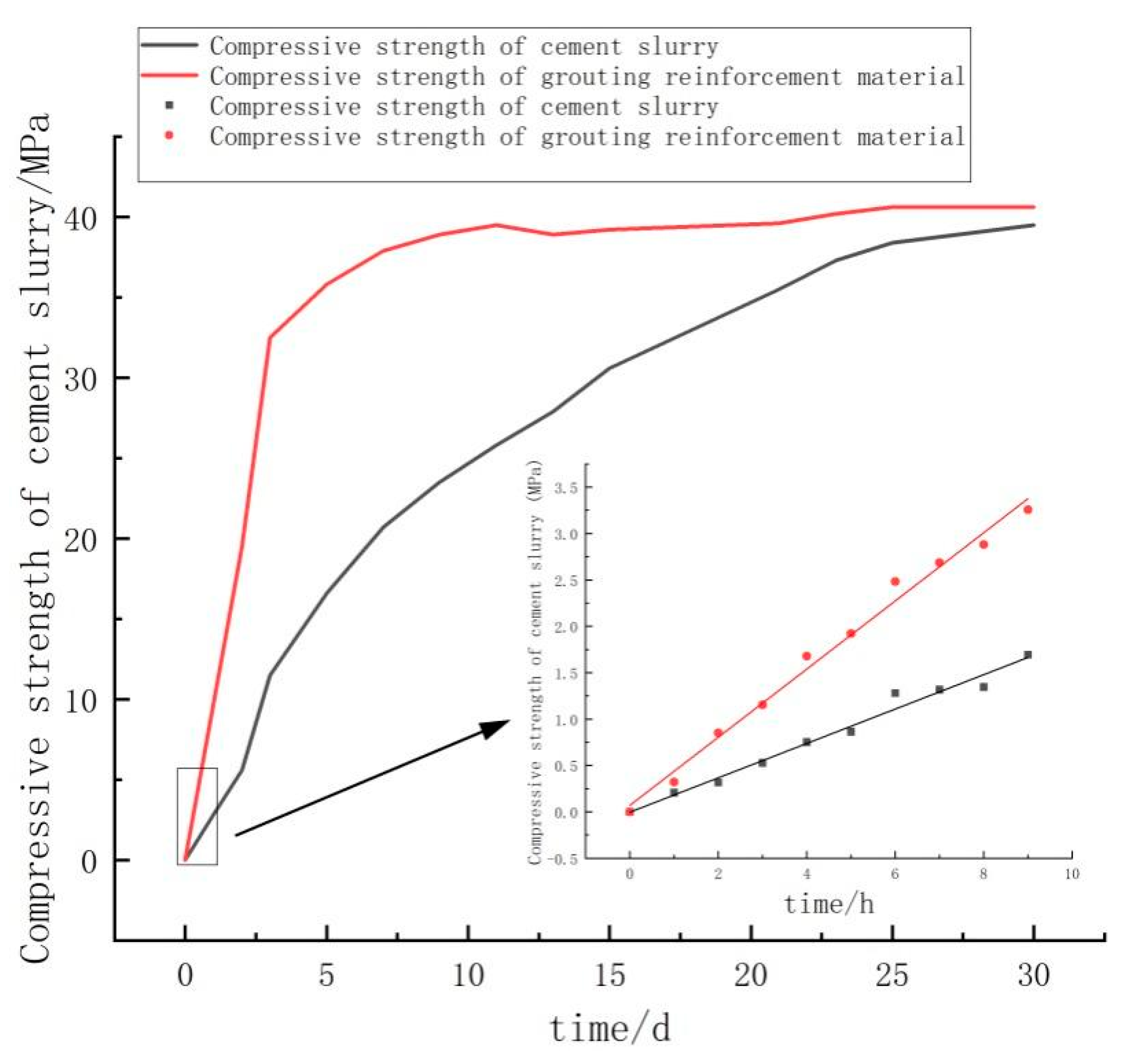 Sustainability 15 02314 g014