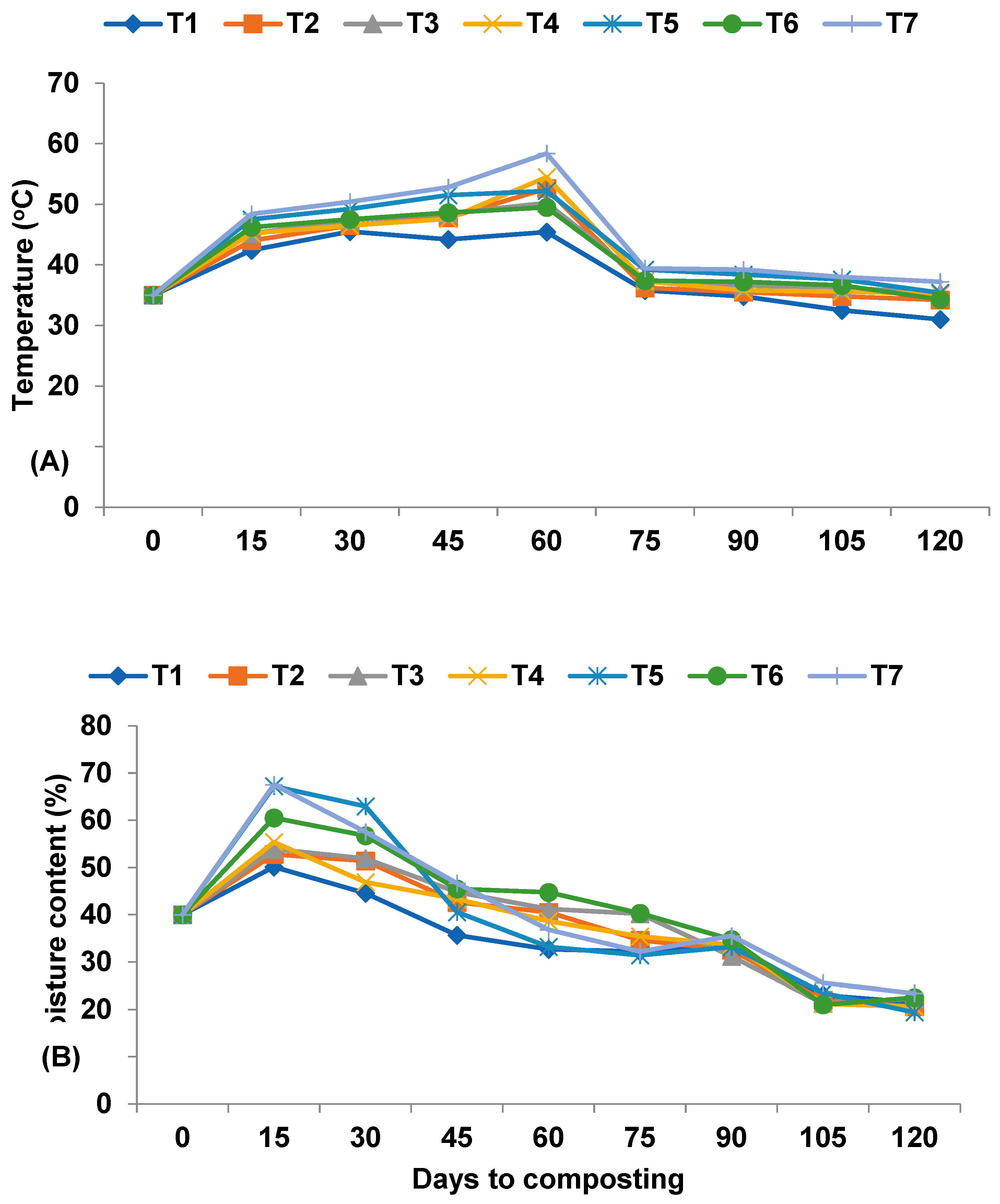 Sustainability 15 02317 g002
