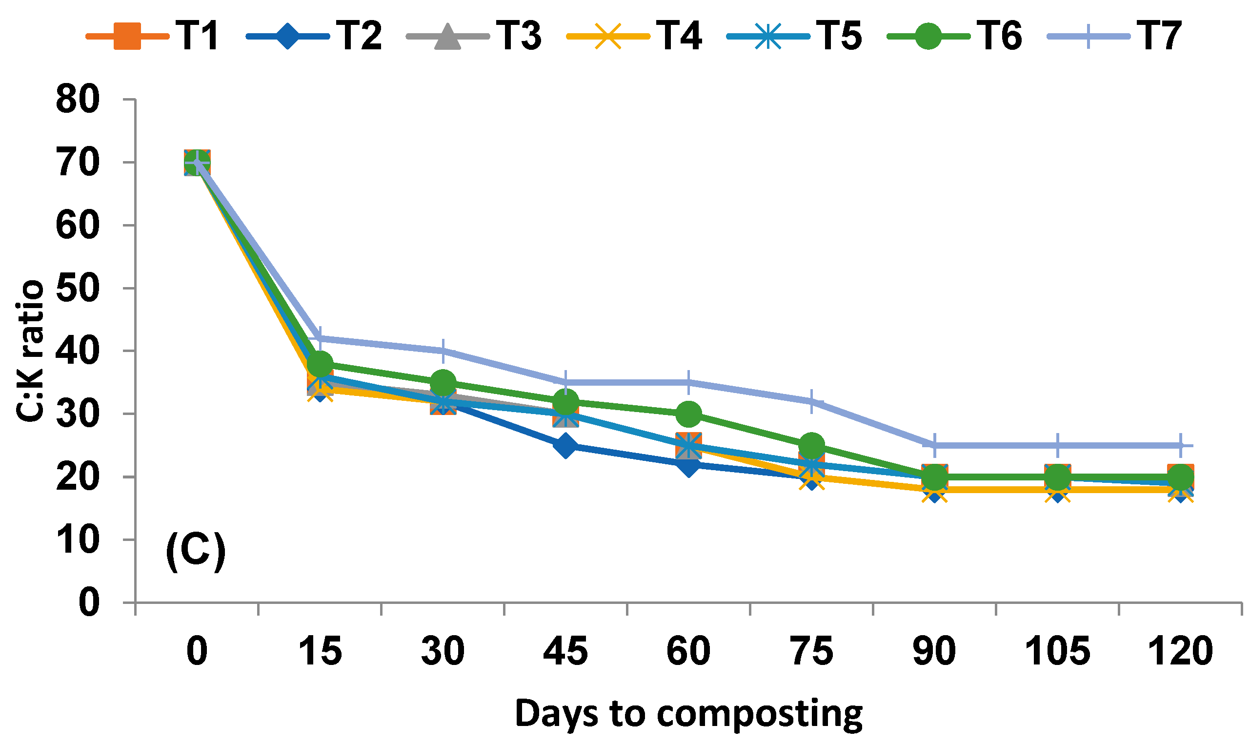 Sustainability 15 02317 g004b