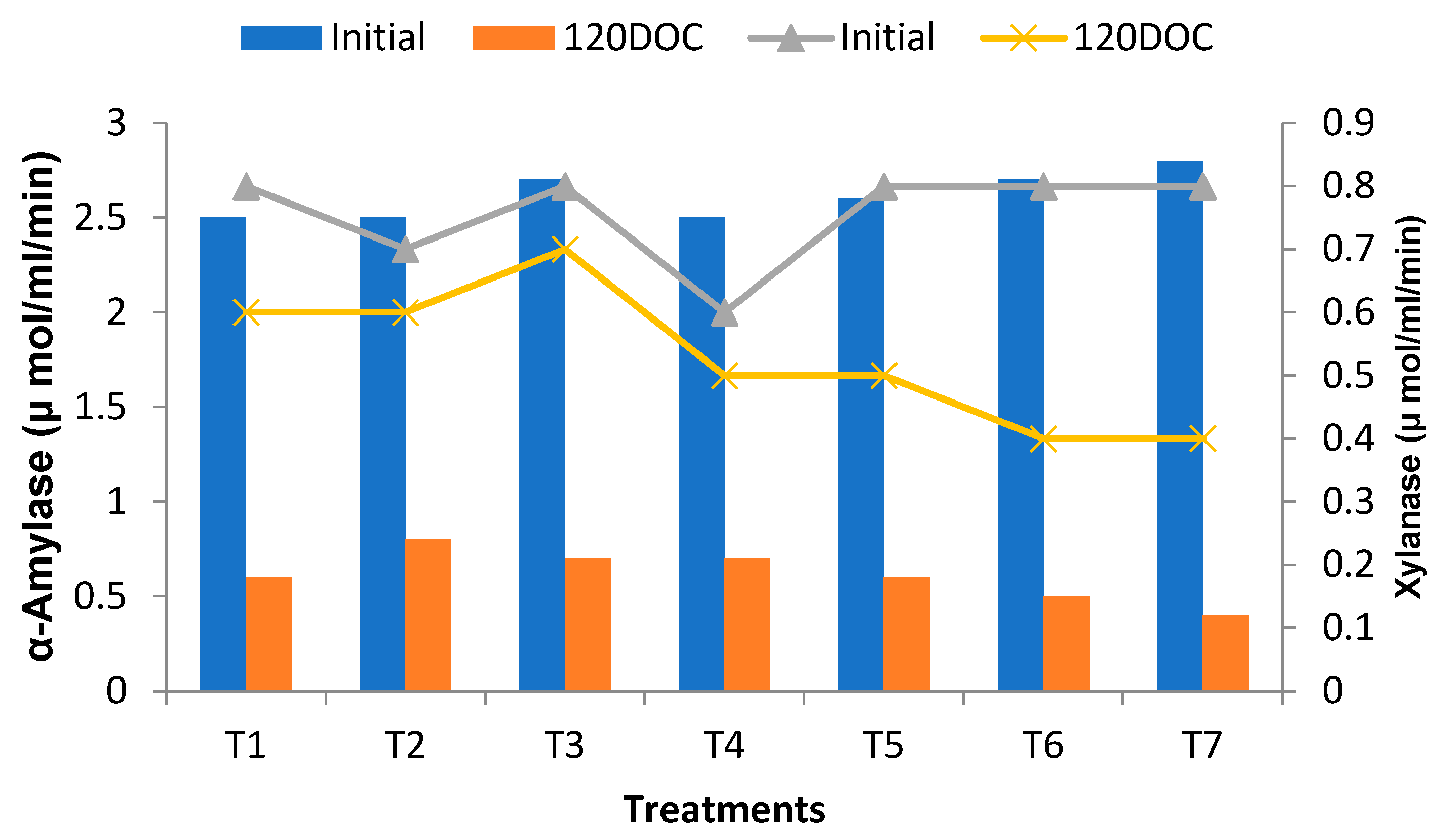 Sustainability 15 02317 g005