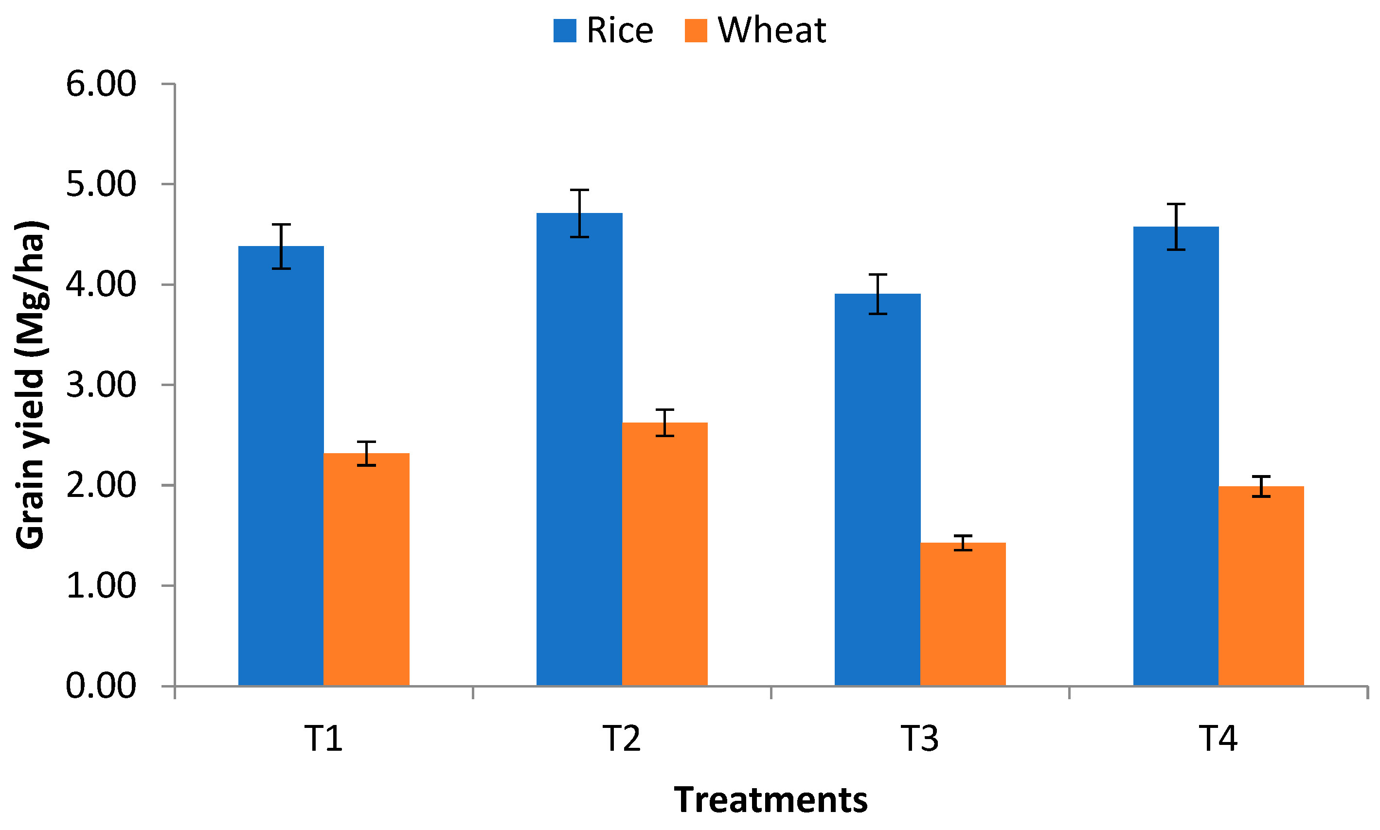 Sustainability 15 02317 g006