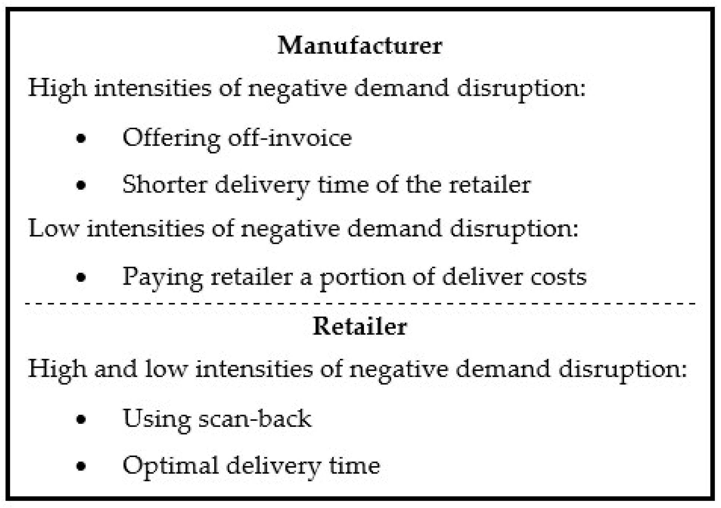 Sustainability 15 02320 g011