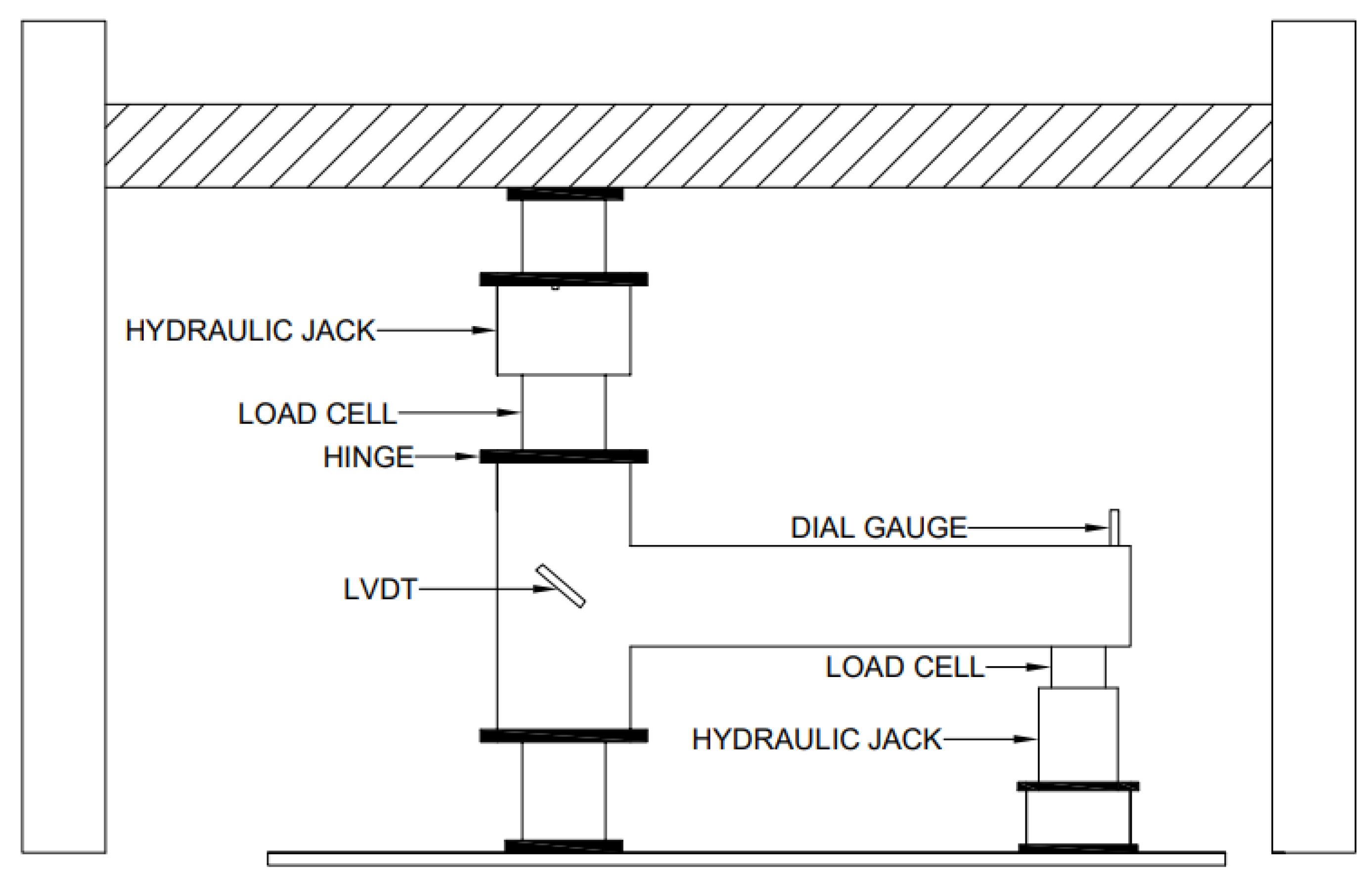 Sustainability 15 02327 g003 Sustainability 15 02327 g003