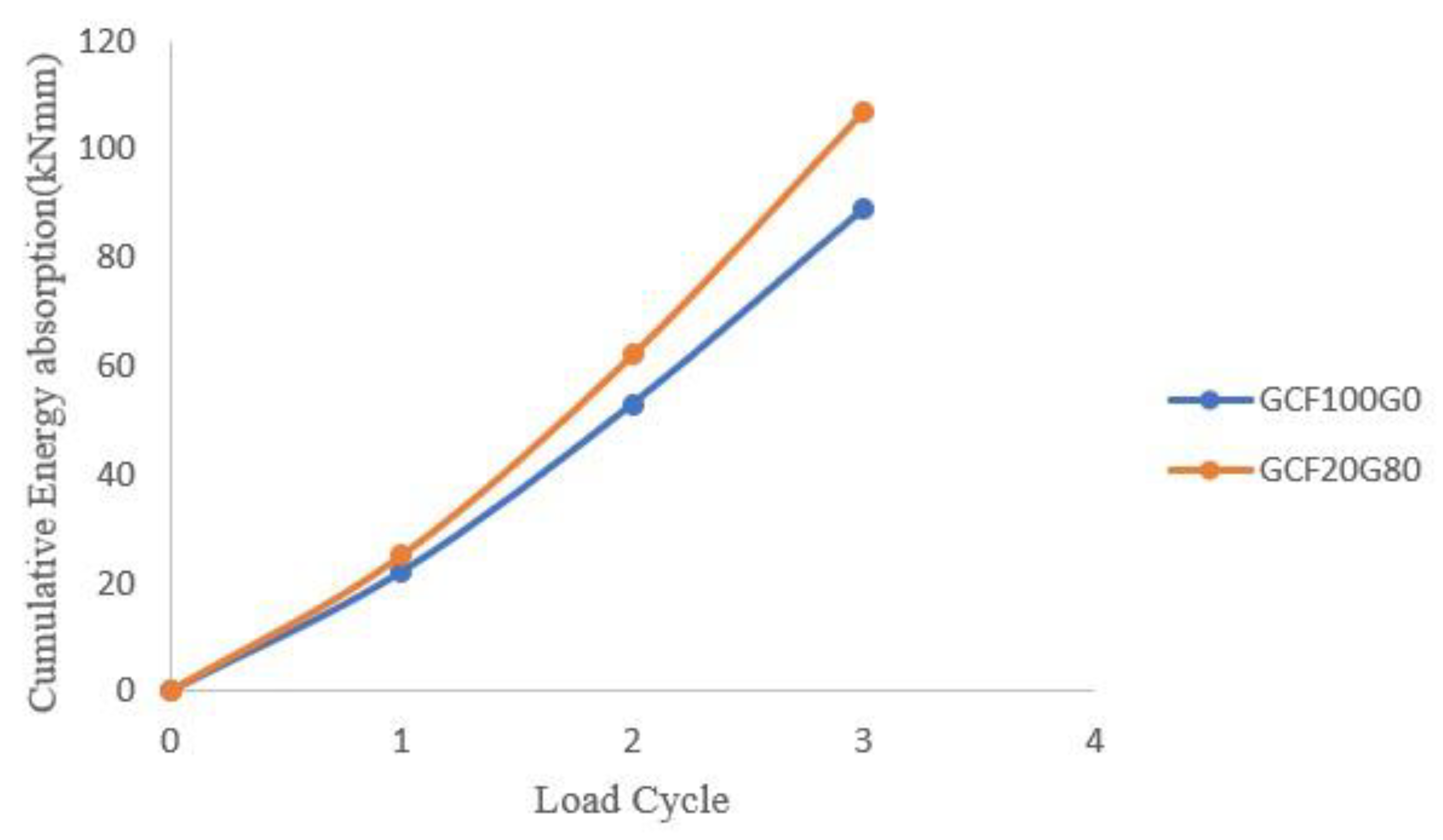 Sustainability 15 02327 g011 Sustainability 15 02327 g011