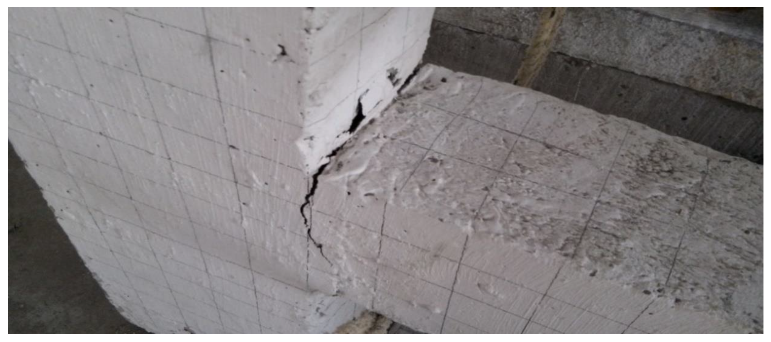 Sustainability 15 02327 g012 Sustainability 15 02327 g012