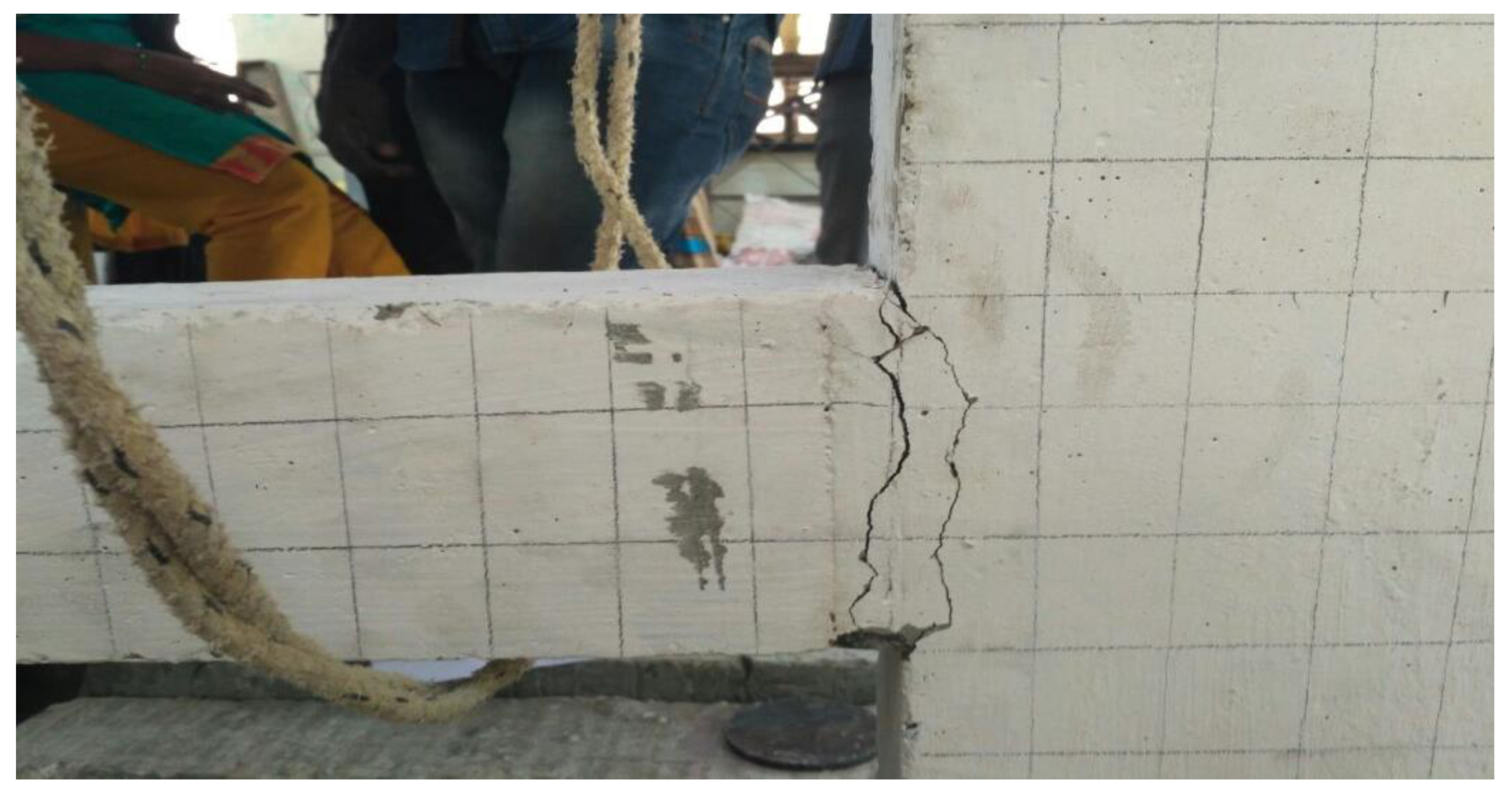 Sustainability 15 02327 g013 Sustainability 15 02327 g013